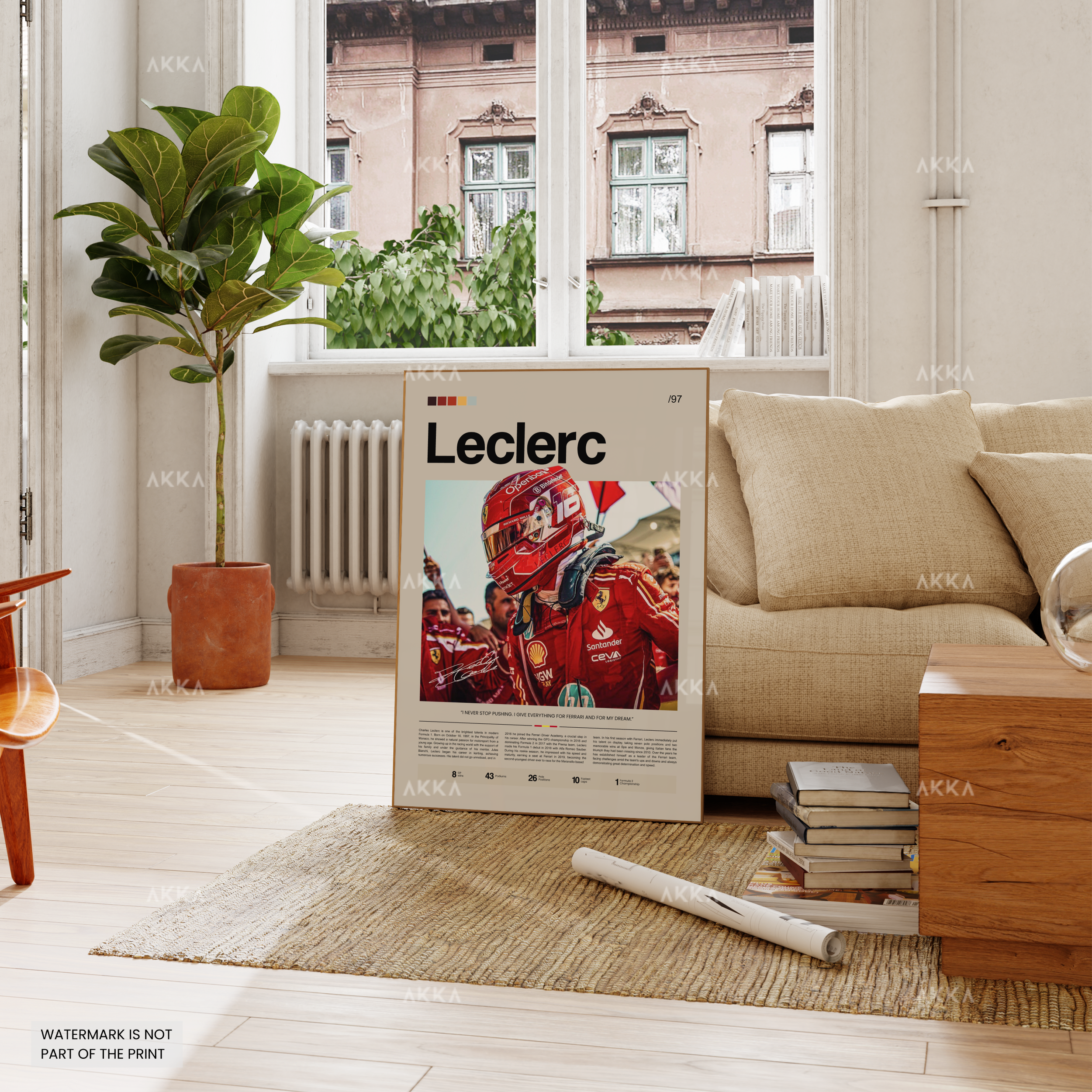 Best Charles Leclerc Posters for Ferrari Fans and Modern Interiors