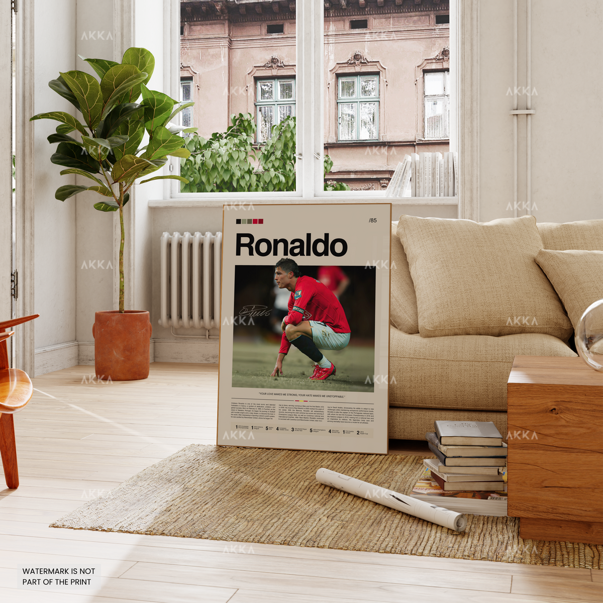 Best Cristiano Ronaldo Posters for Real Fans
