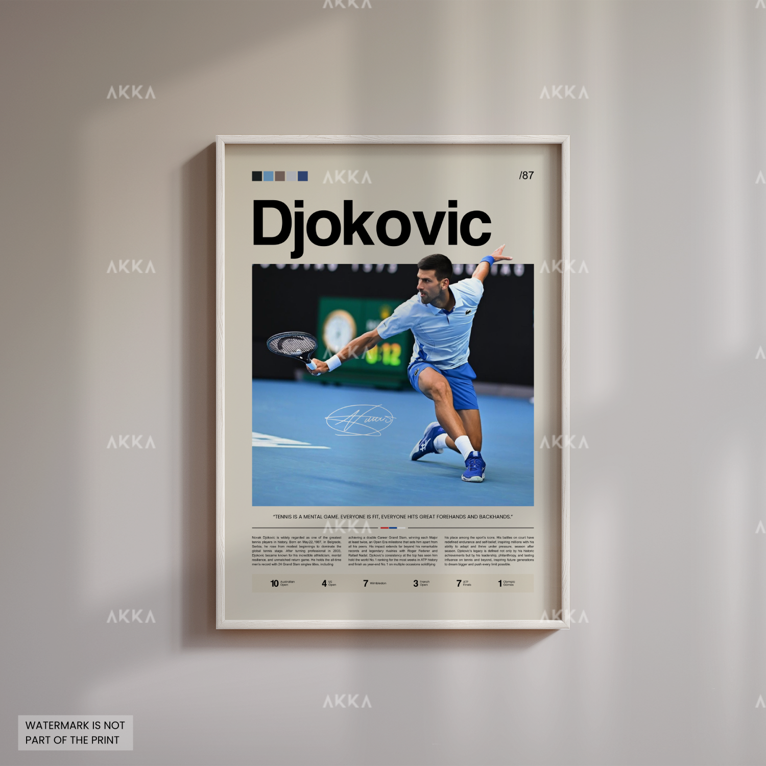 Novak Djokovic