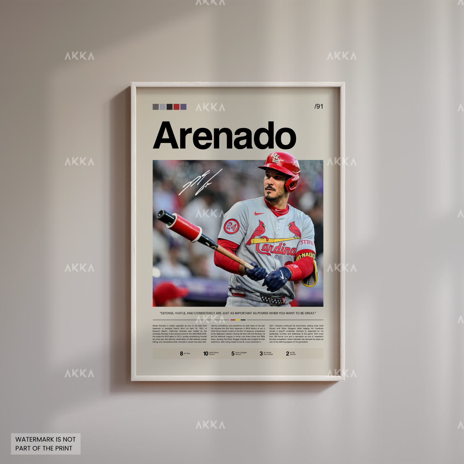 Nolan Arenado - St. Louis Cardinals