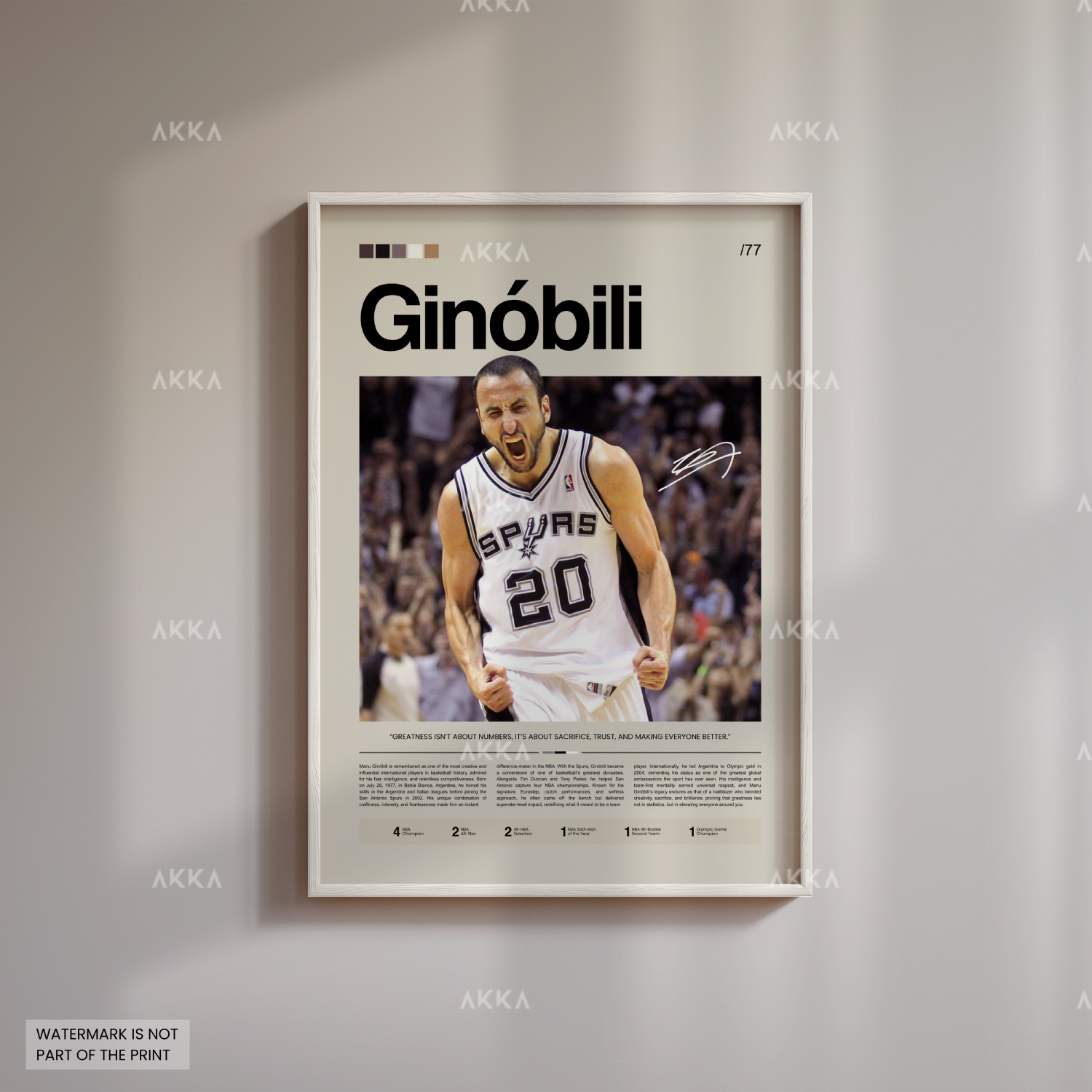 Manu Ginóbili - San Antonio Spurs