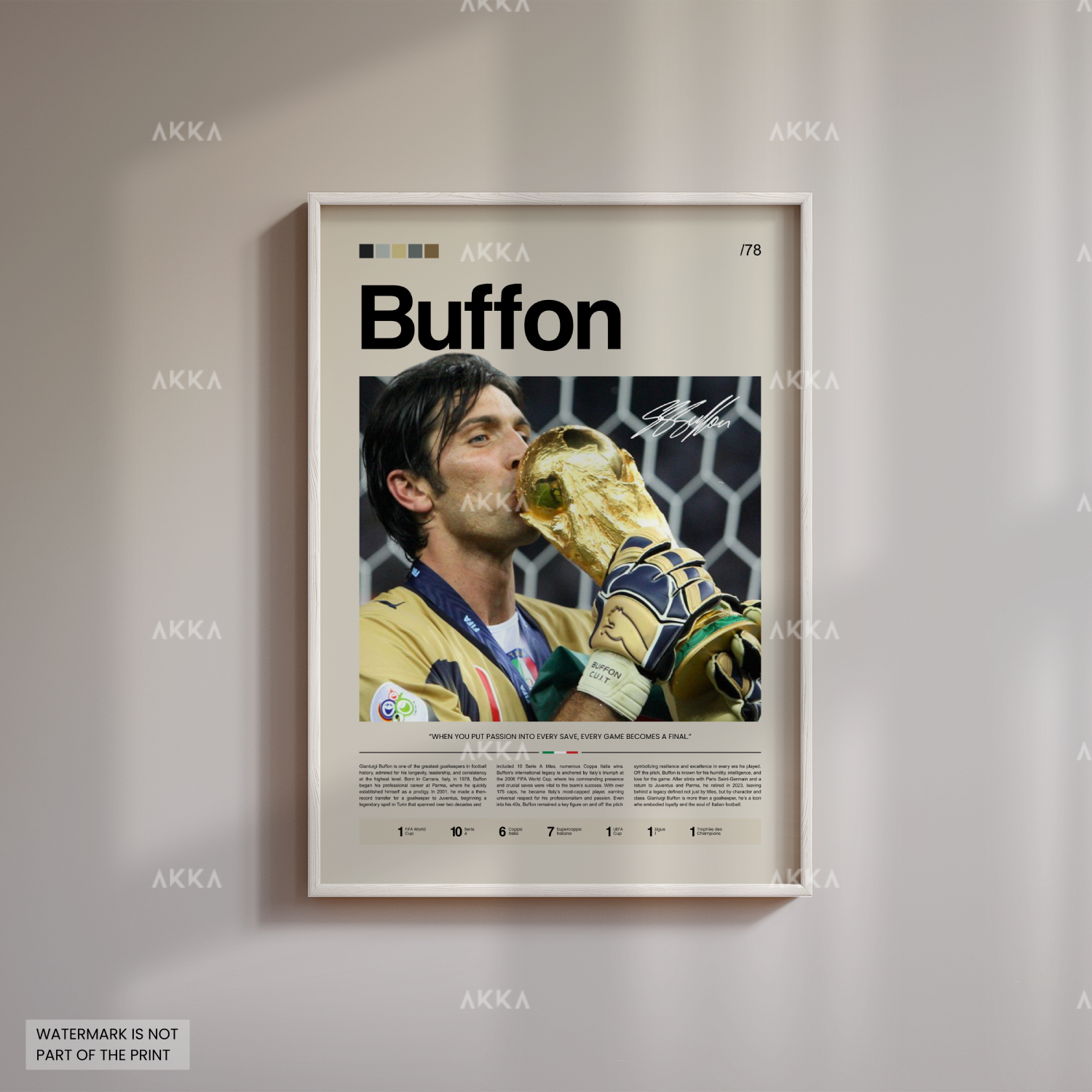 Gianluigi Buffon - Italy