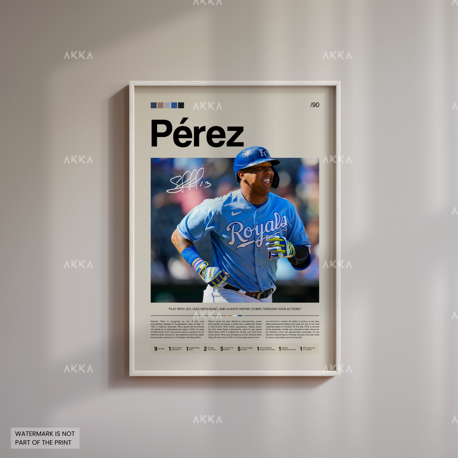 Salvador Pérez - Kansas City Royals