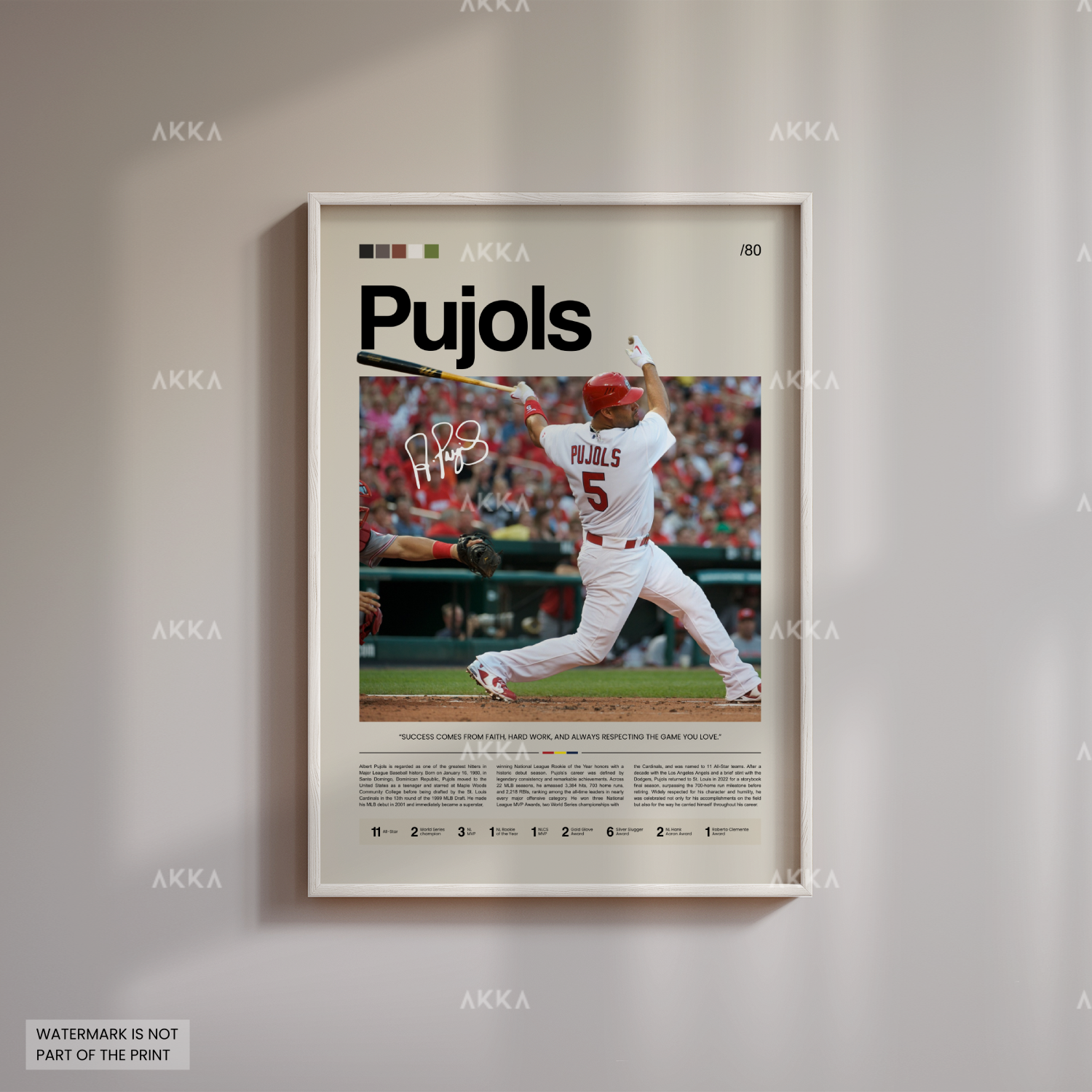 Albert Pujols - St. Louis Cardinals