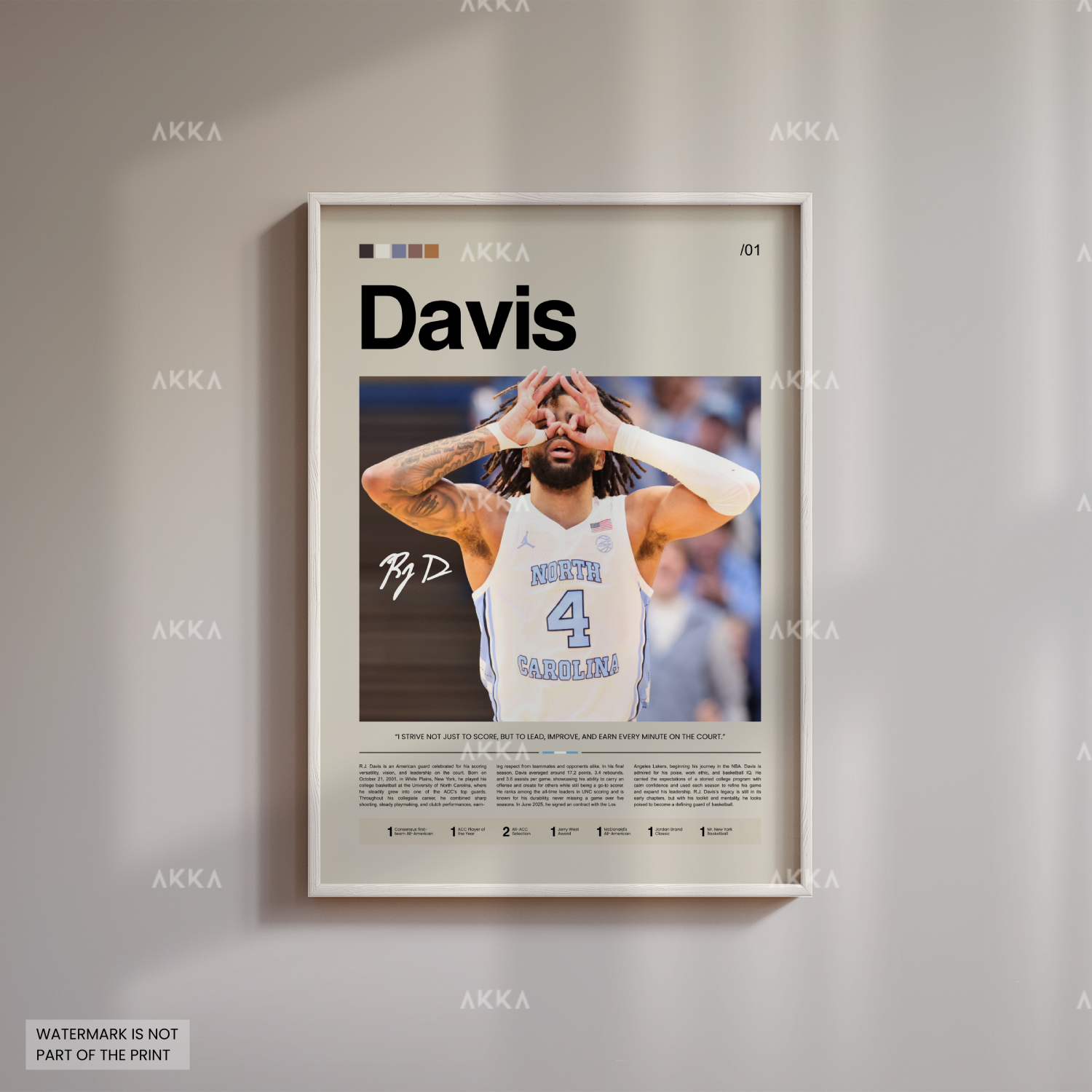 R.J. Davis - North Carolina Tar Heels