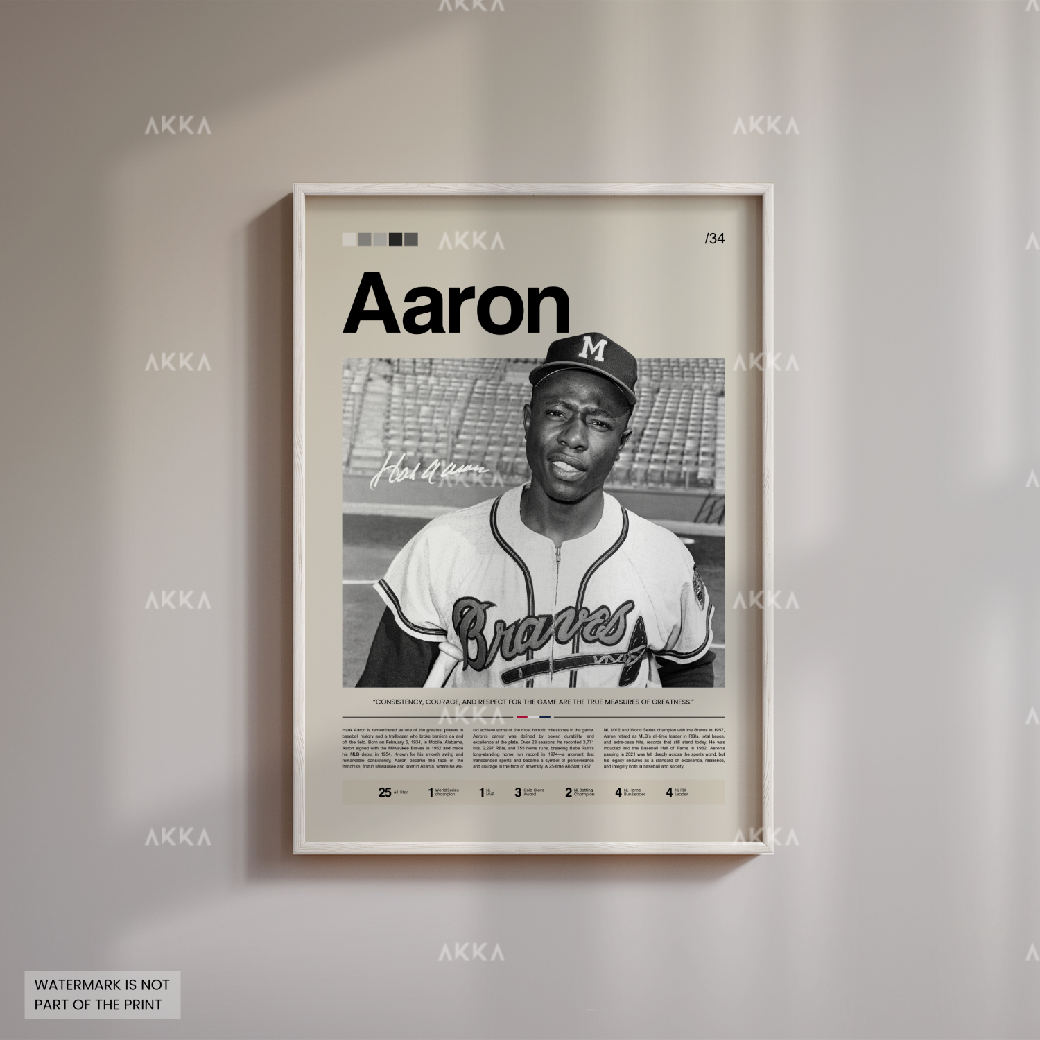 Hank Aaron - Atlanta Braves