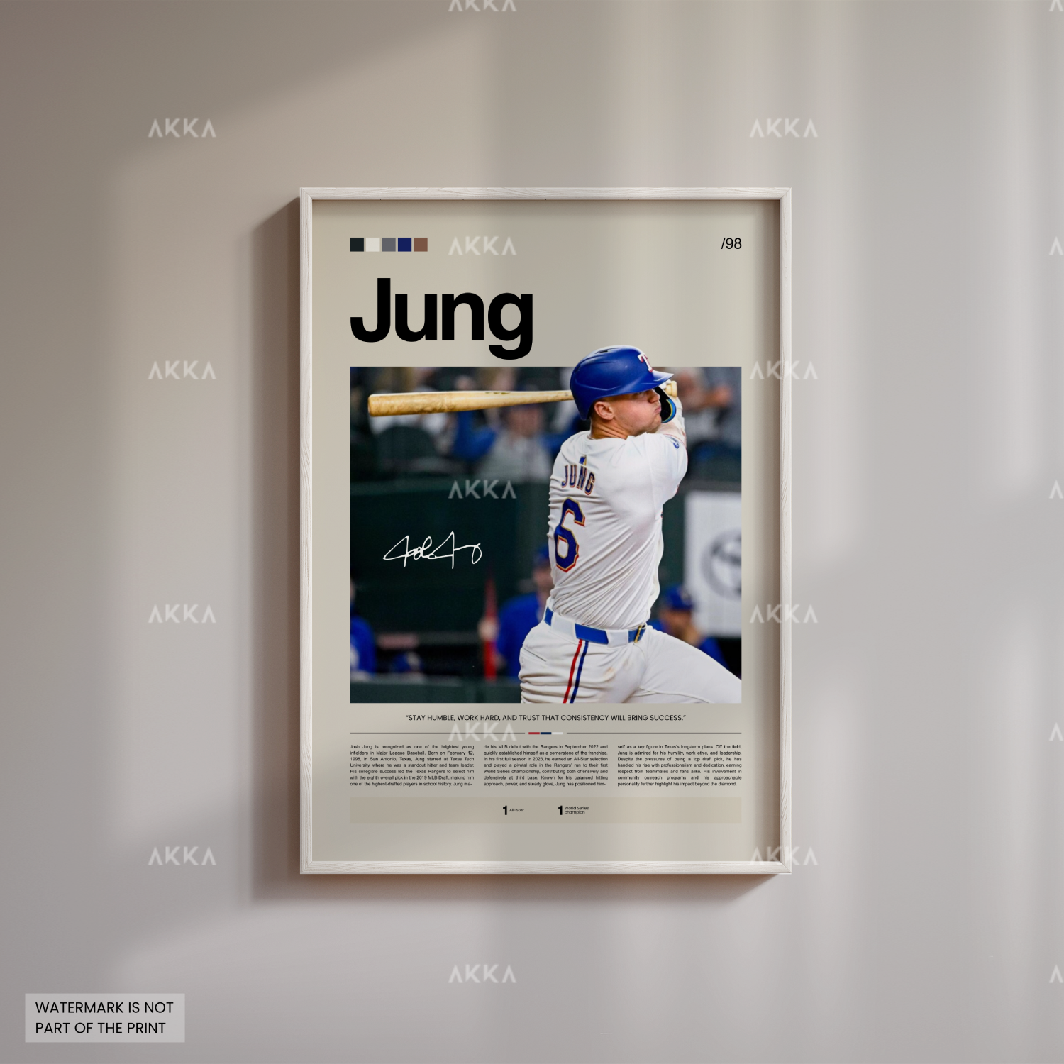 Josh Jung - Texas Rangers