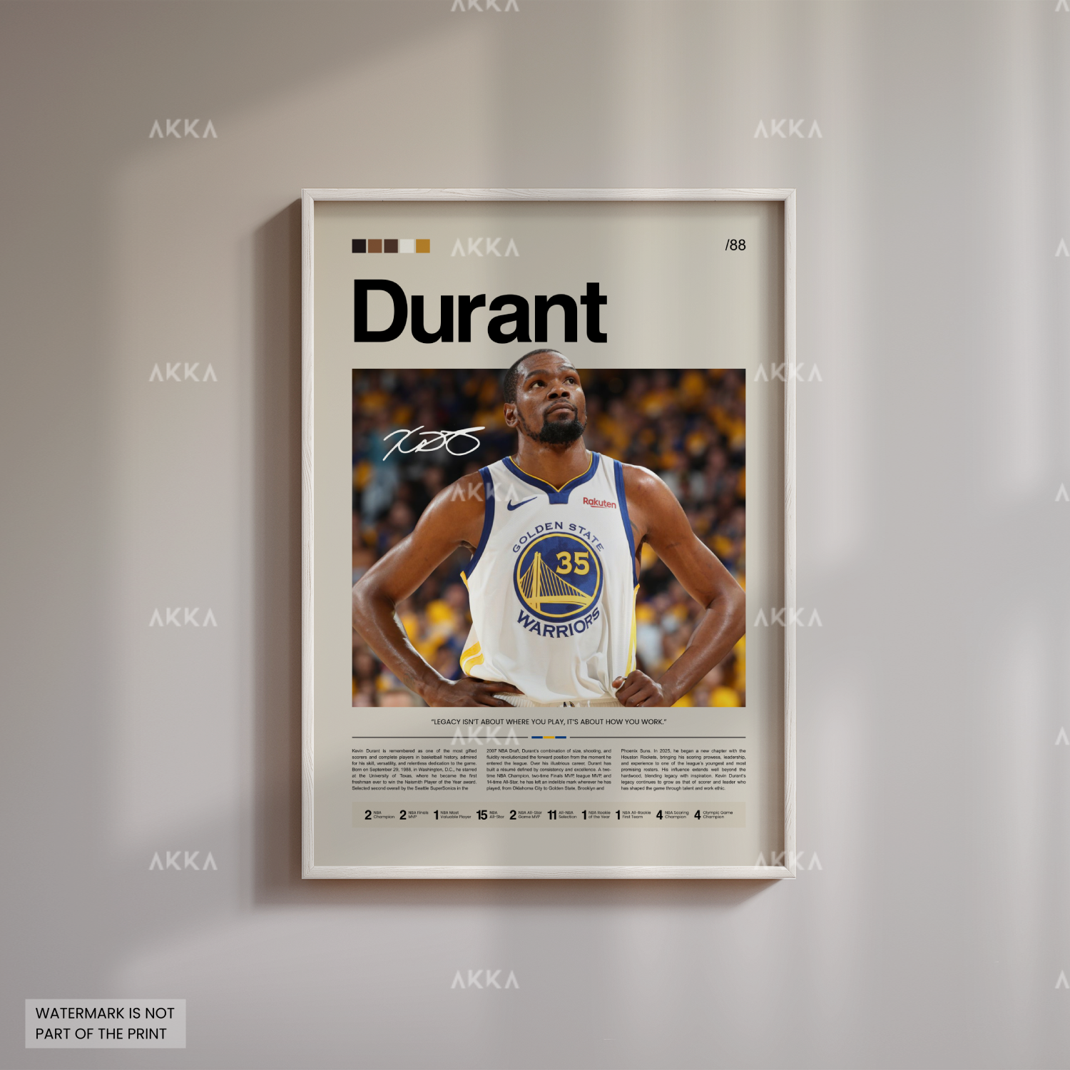 Kevin Durant - Golden State Warriors