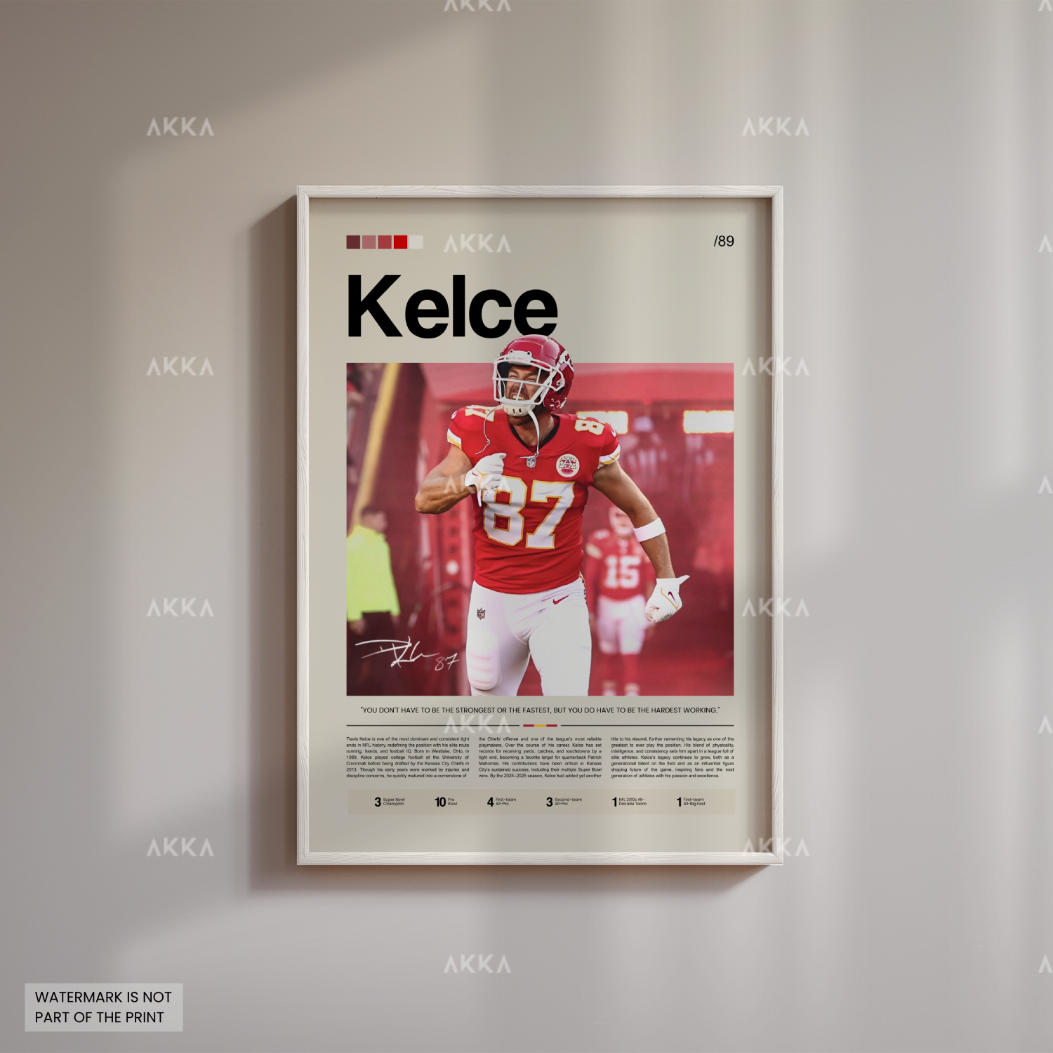 Travis Kelce - Kansas City Chiefs