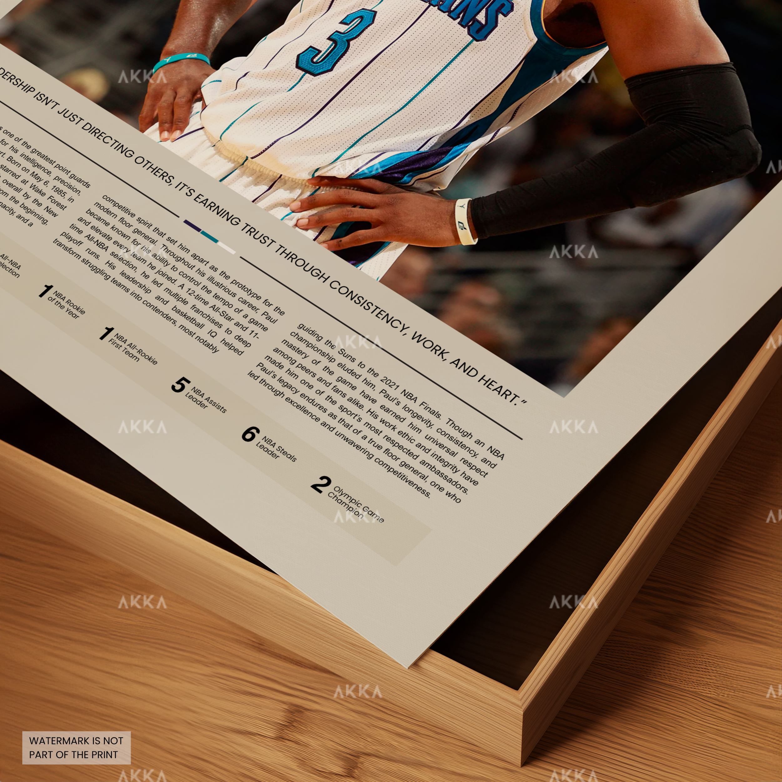 Chris Paul - New Orleans Hornets