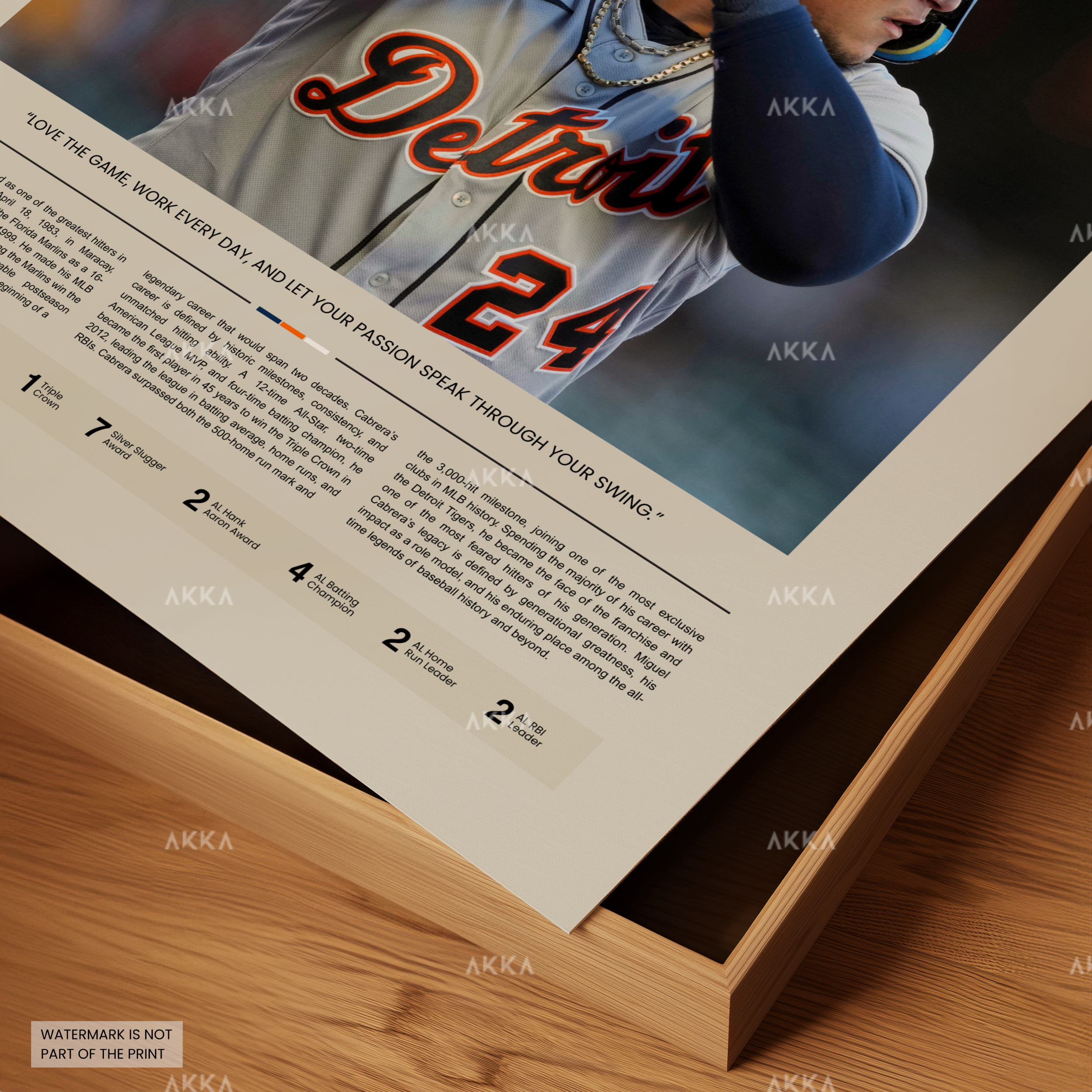 Miguel Cabrera - Detroit Tigers