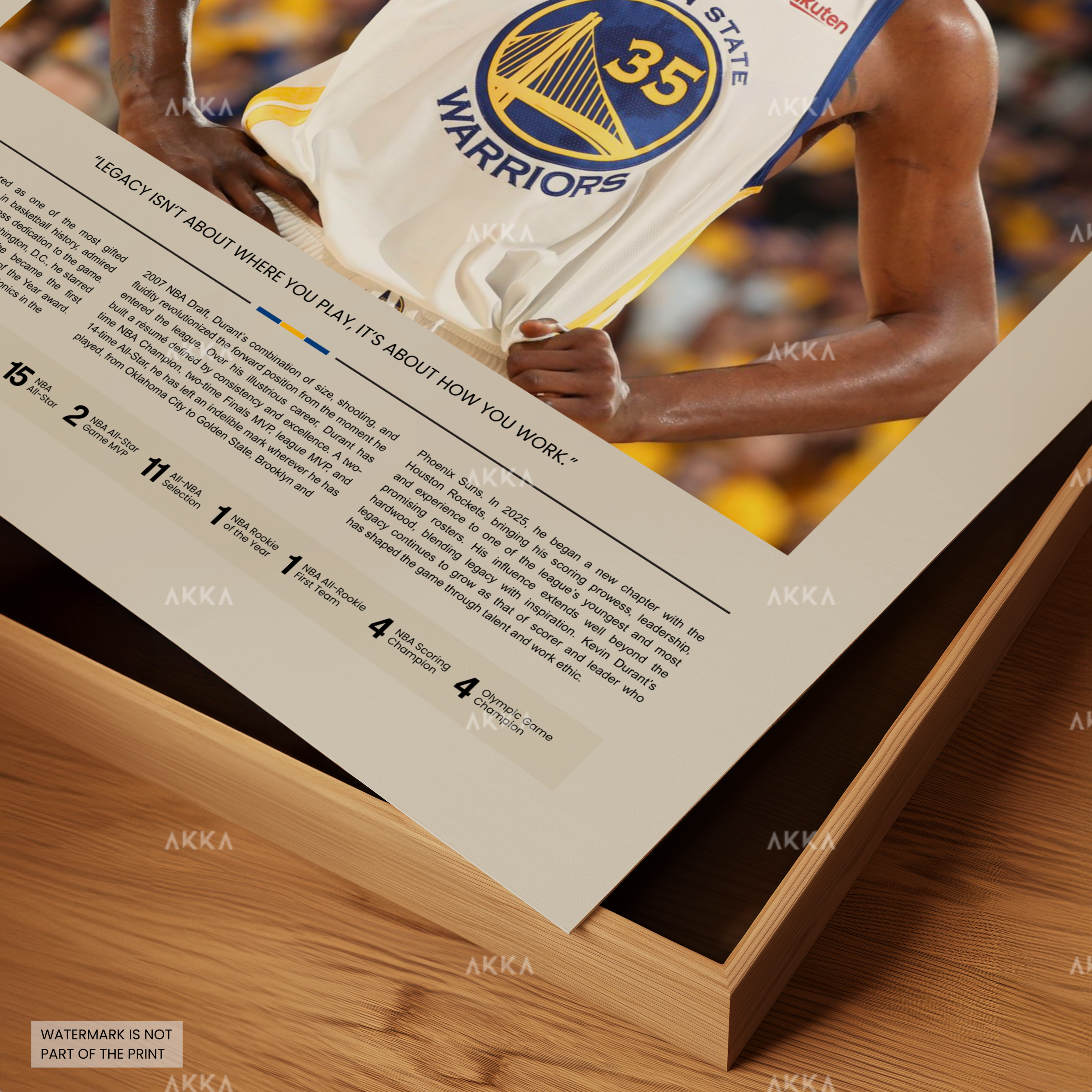 Kevin Durant - Golden State Warriors