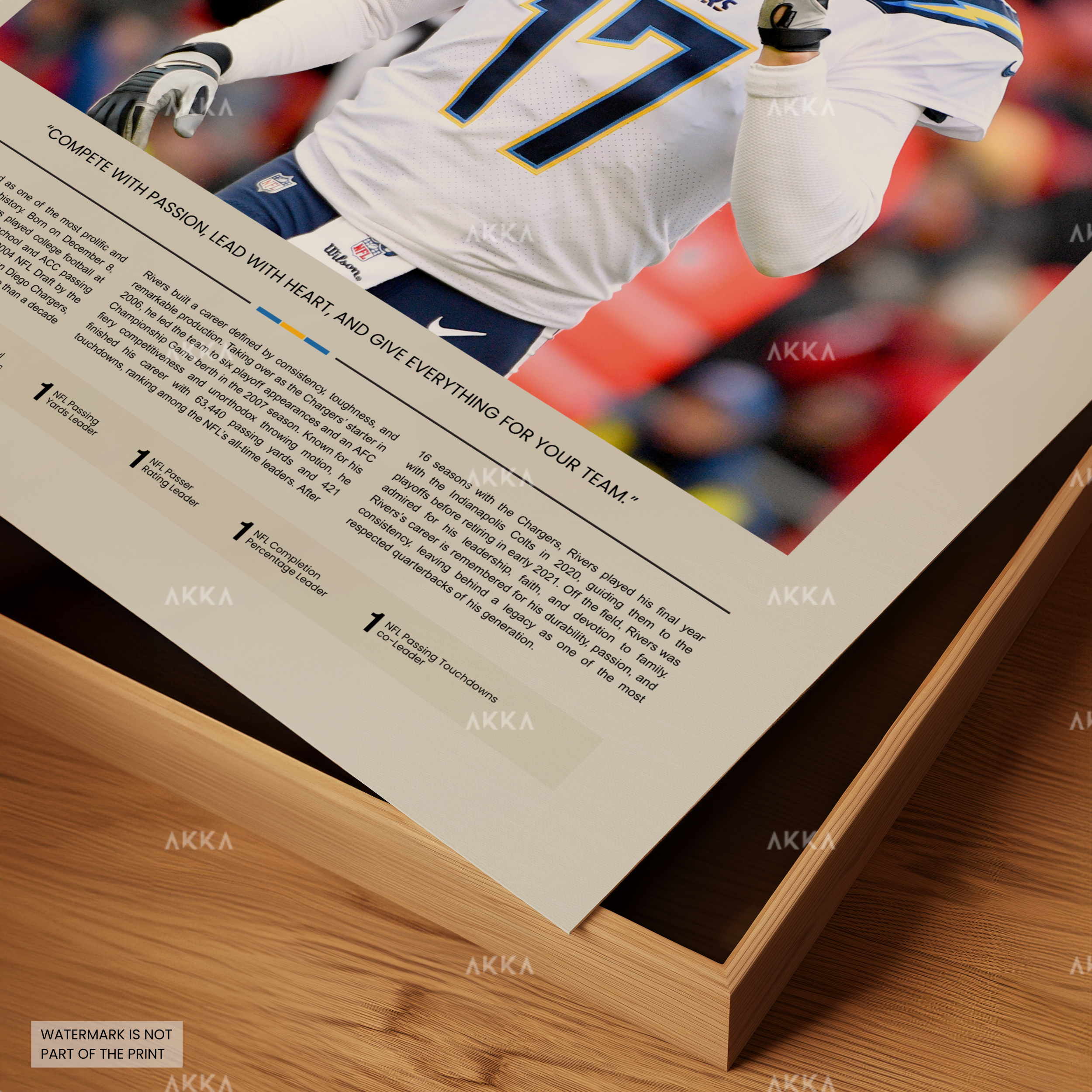Philip Rivers - San Diego Chargers
