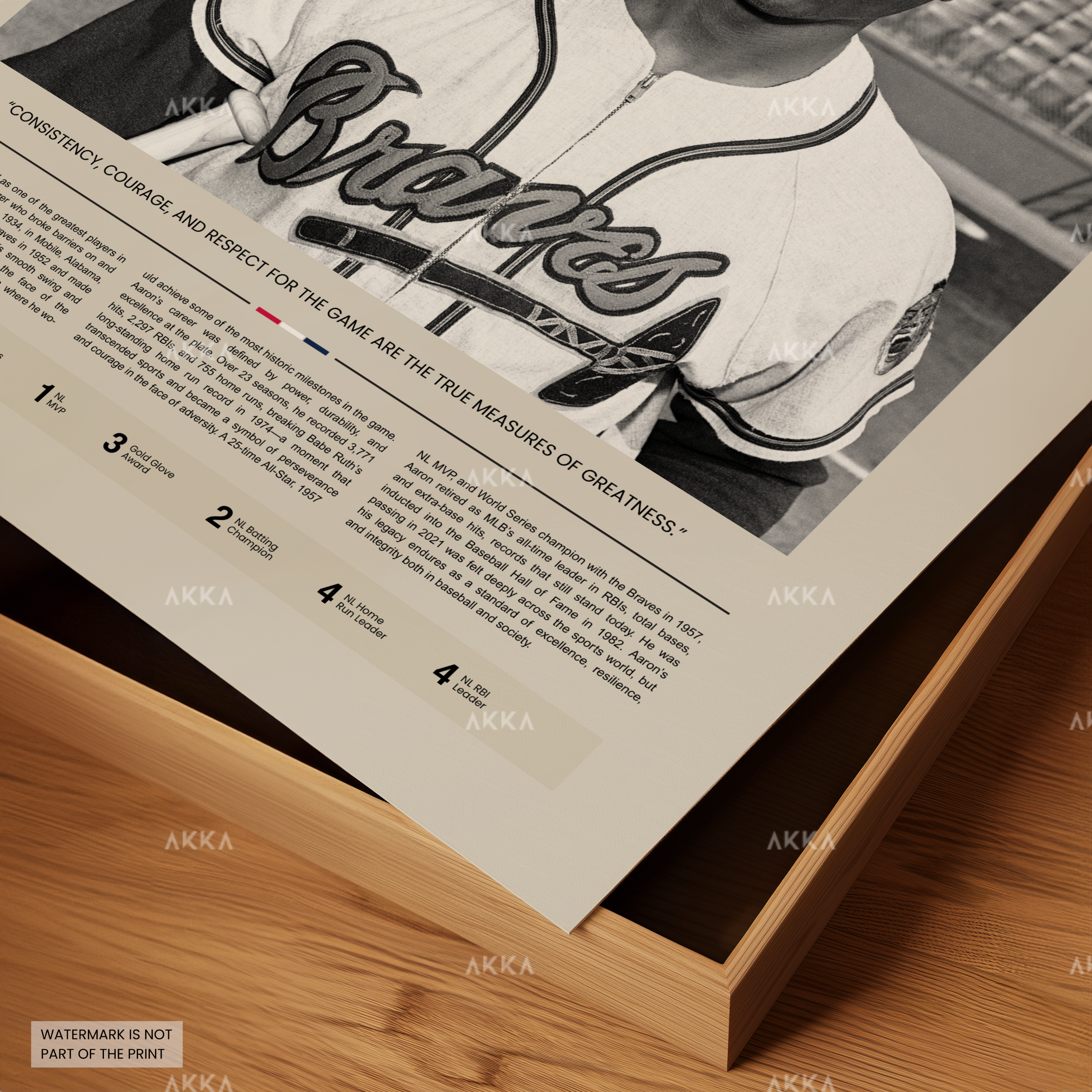 Hank Aaron - Atlanta Braves