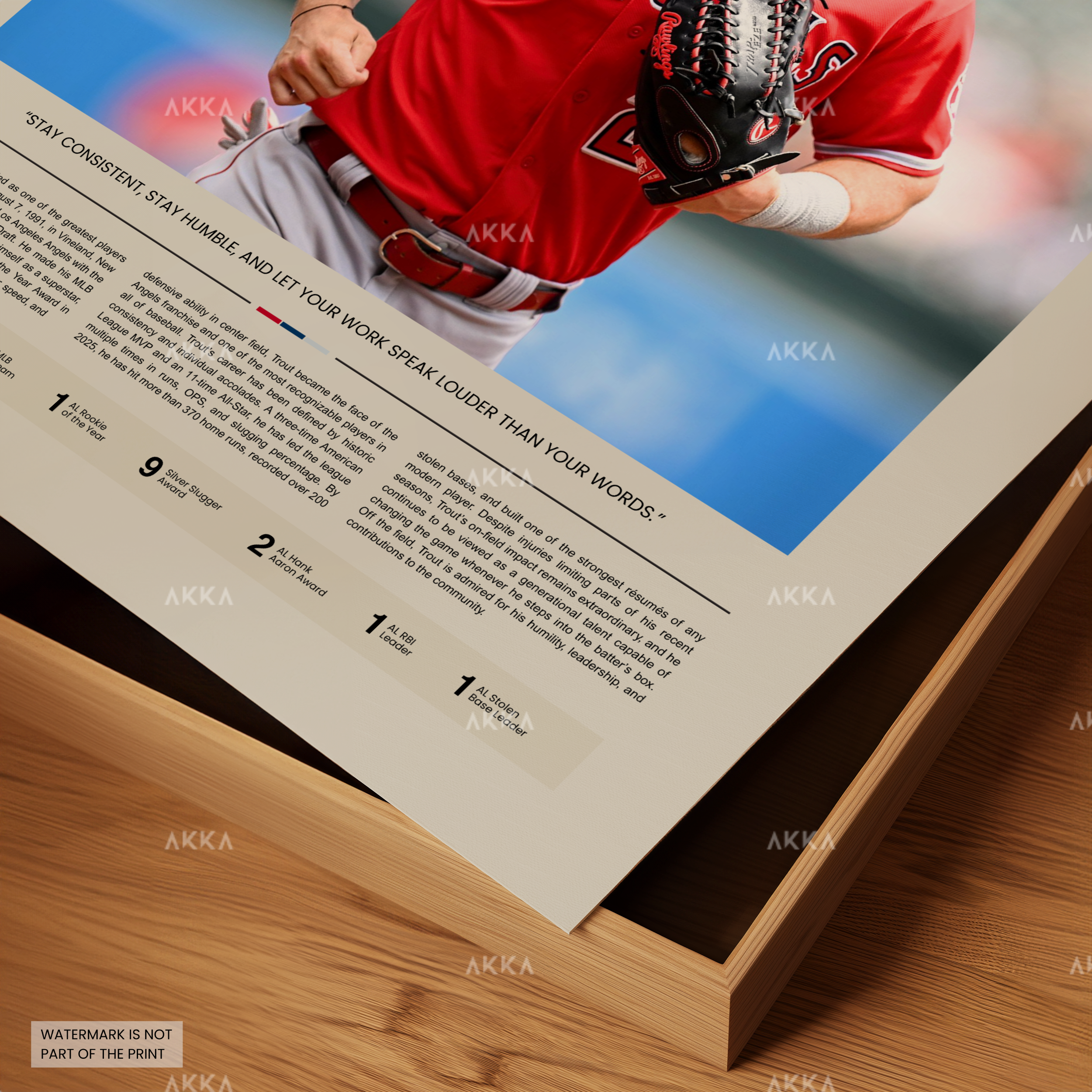 Mike Trout - Los Angeles Angels