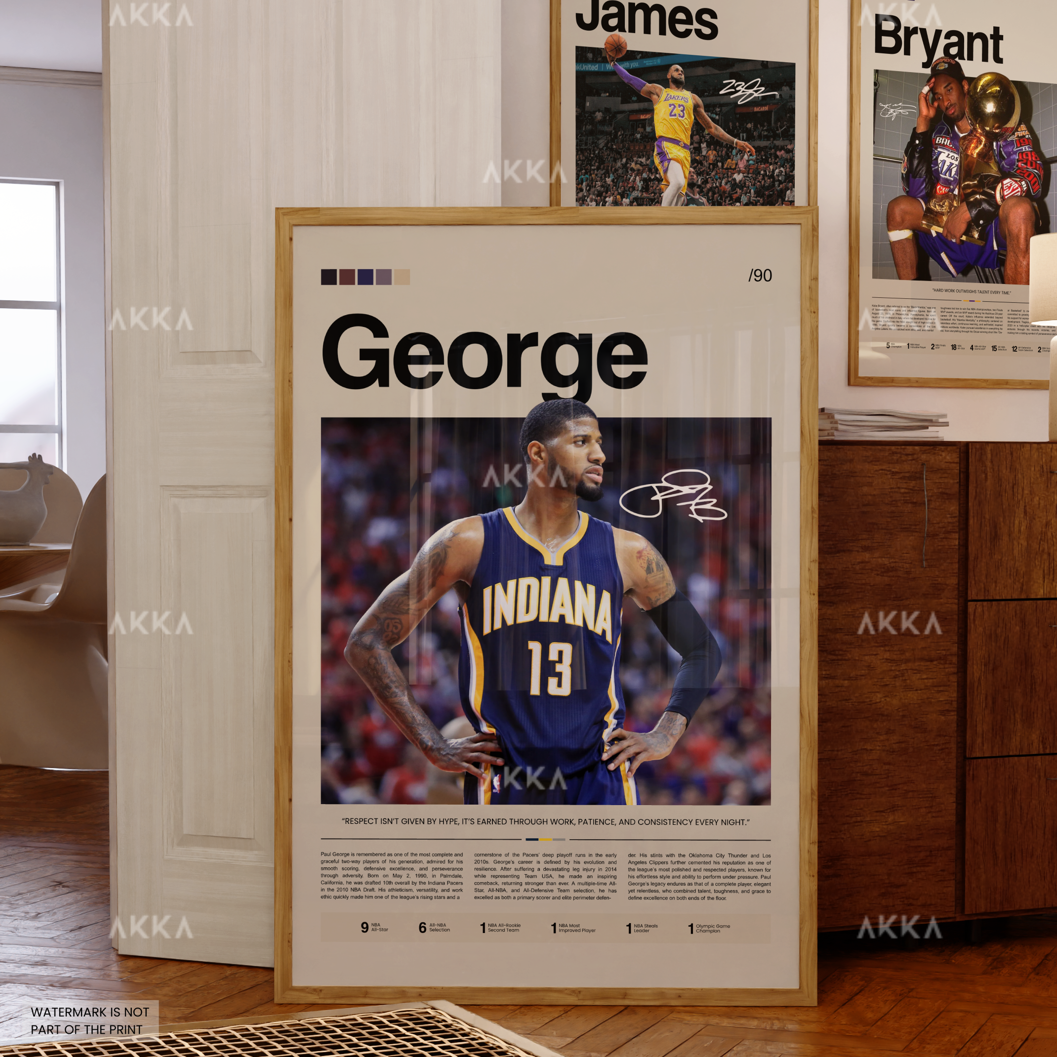 Paul George - Indiana Pacers