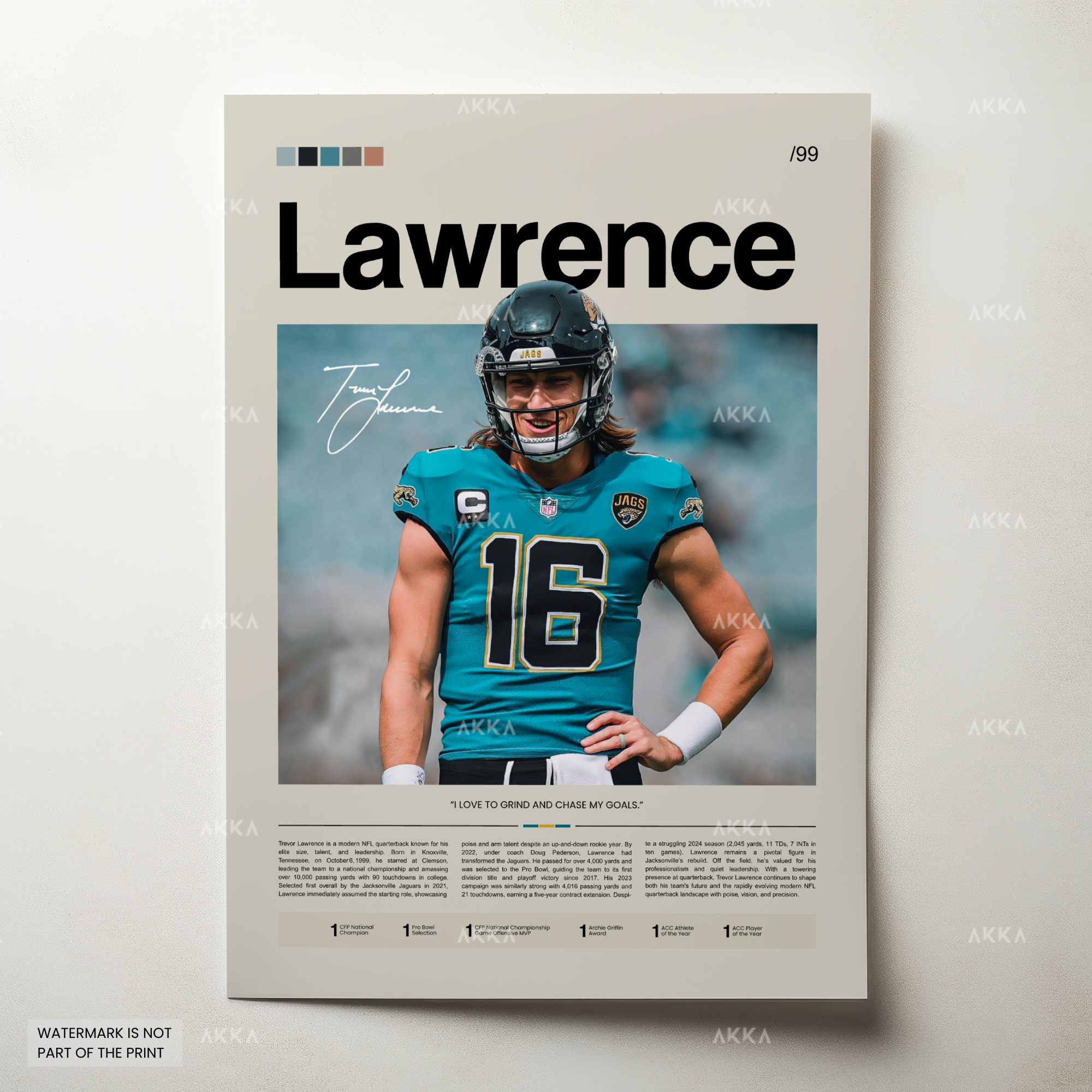 Trevor Lawrence - Jacksonville Jaguars
