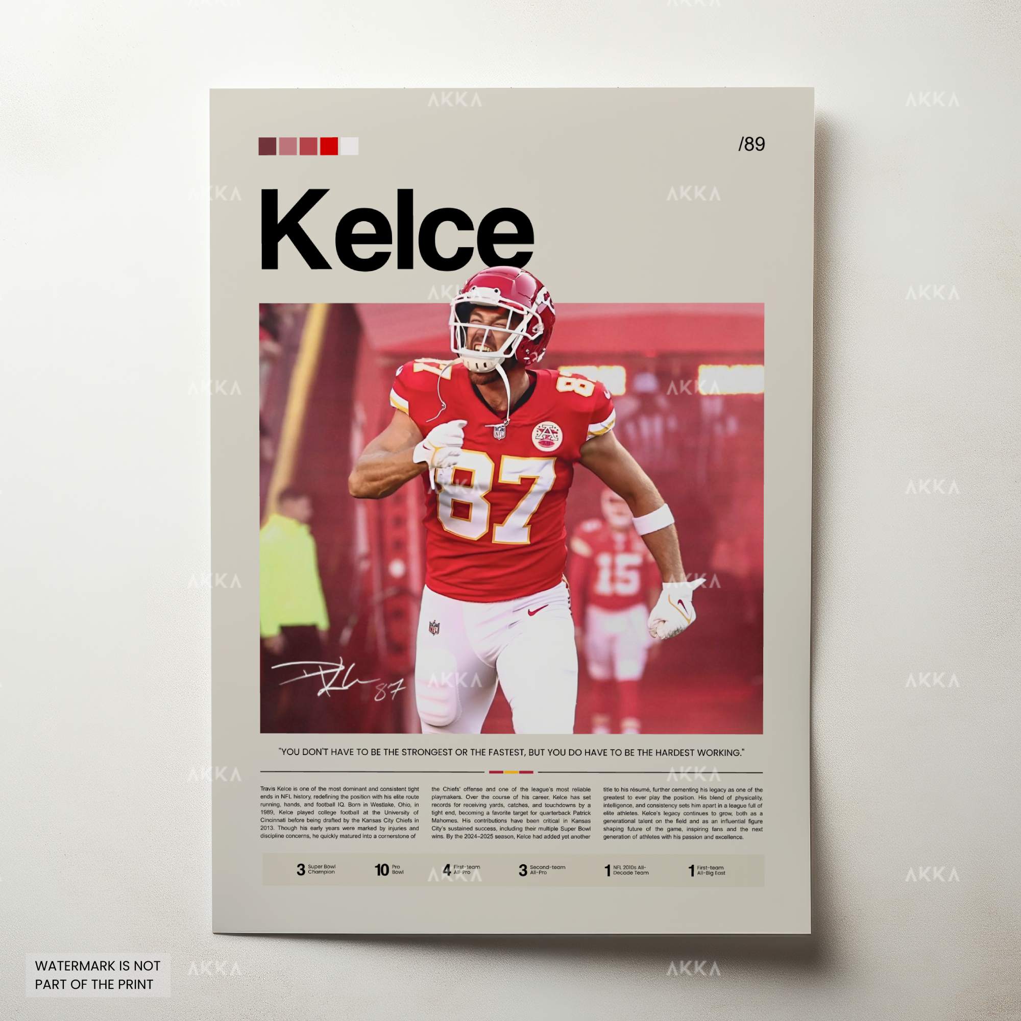 Travis Kelce - Kansas City Chiefs