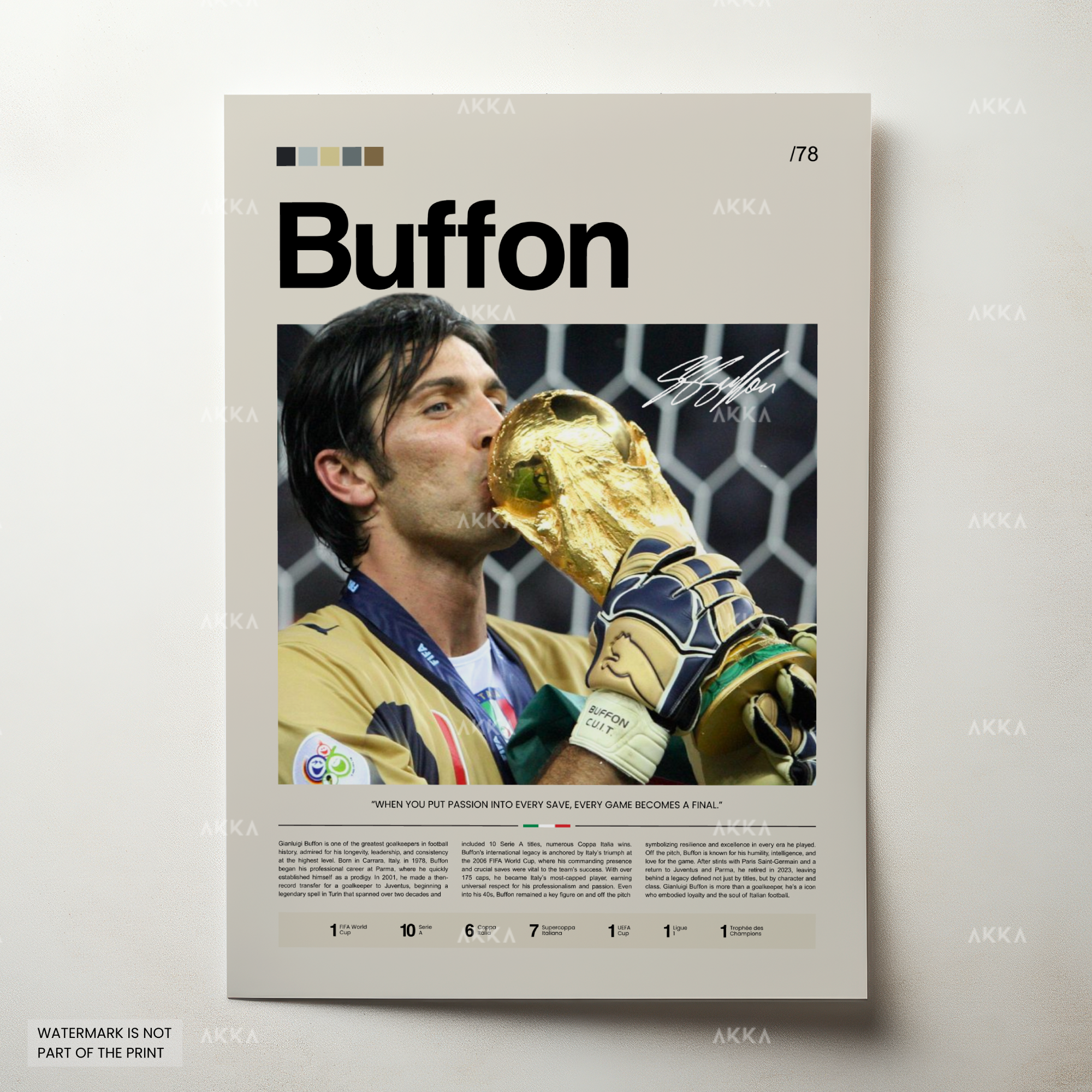 Gianluigi Buffon - Italy