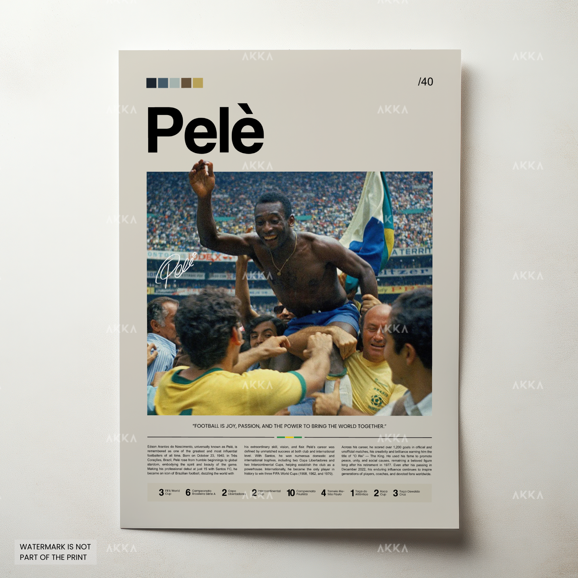Pelè - Brazil