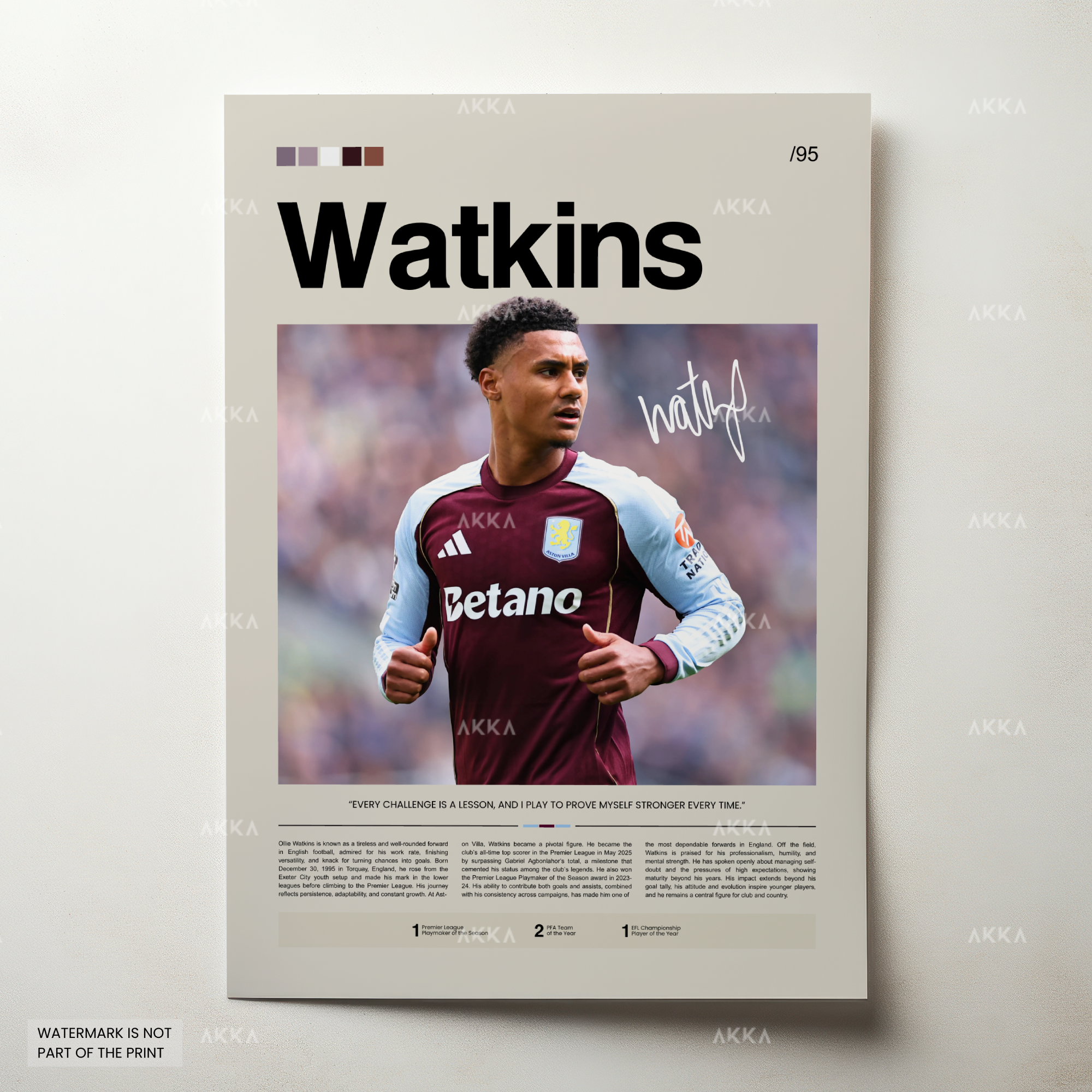 Ollie Watkins - Aston Villa