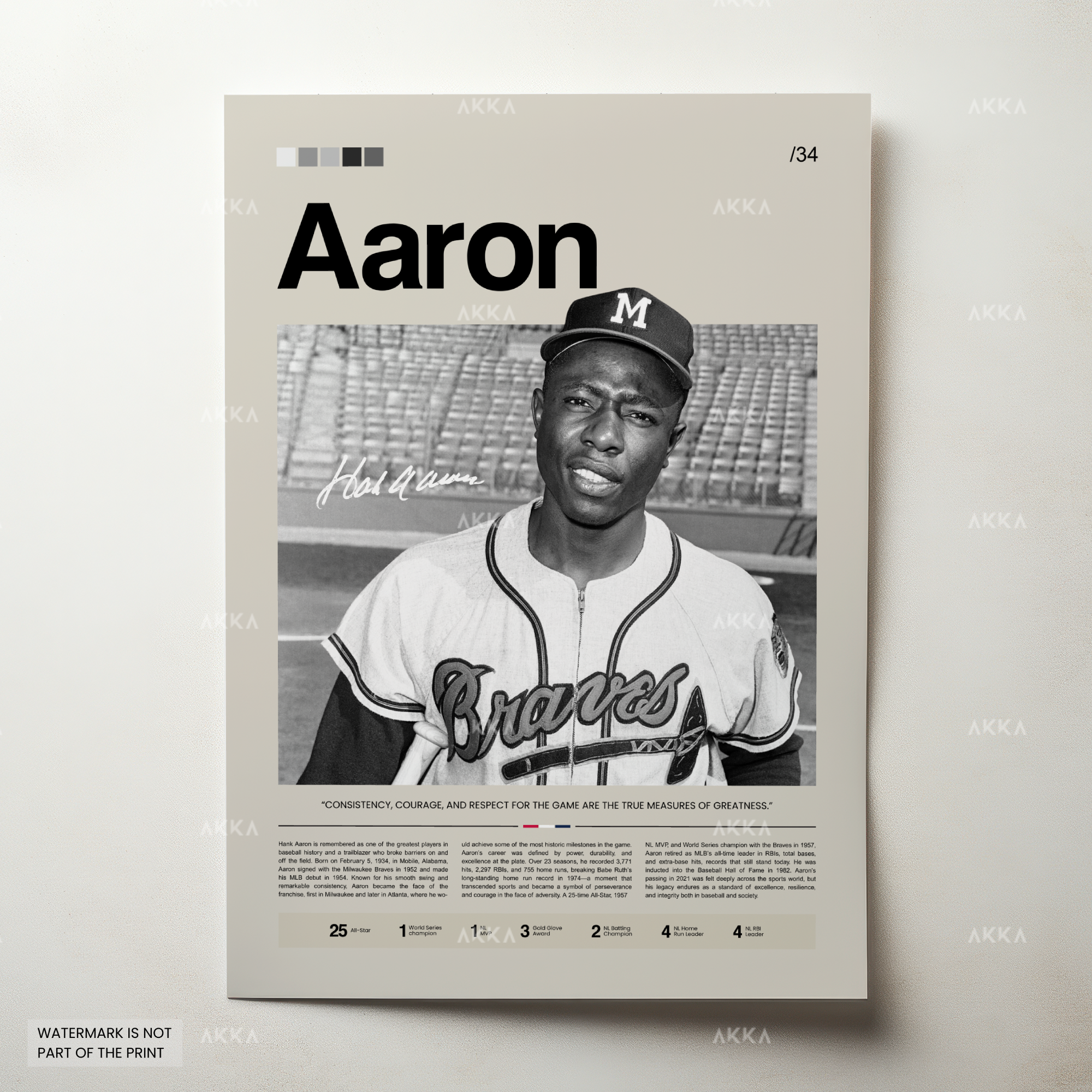 Hank Aaron - Atlanta Braves