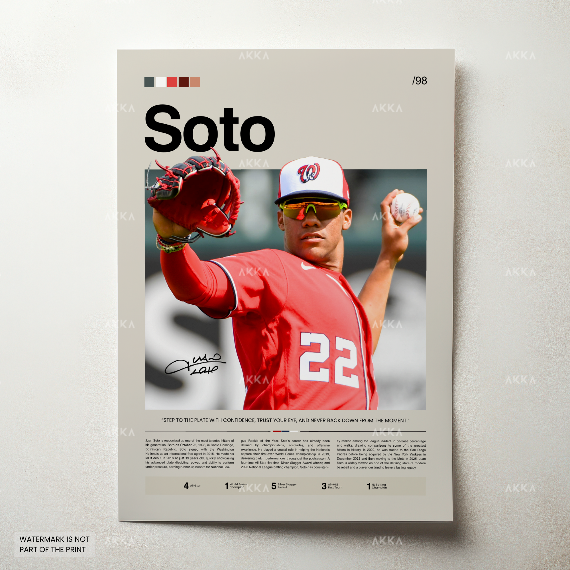 Juan Soto - Washington Nationals