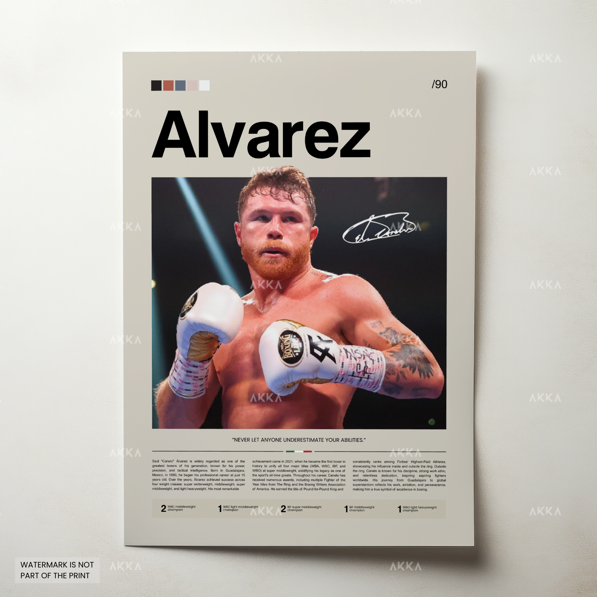 Canelo Alvarez