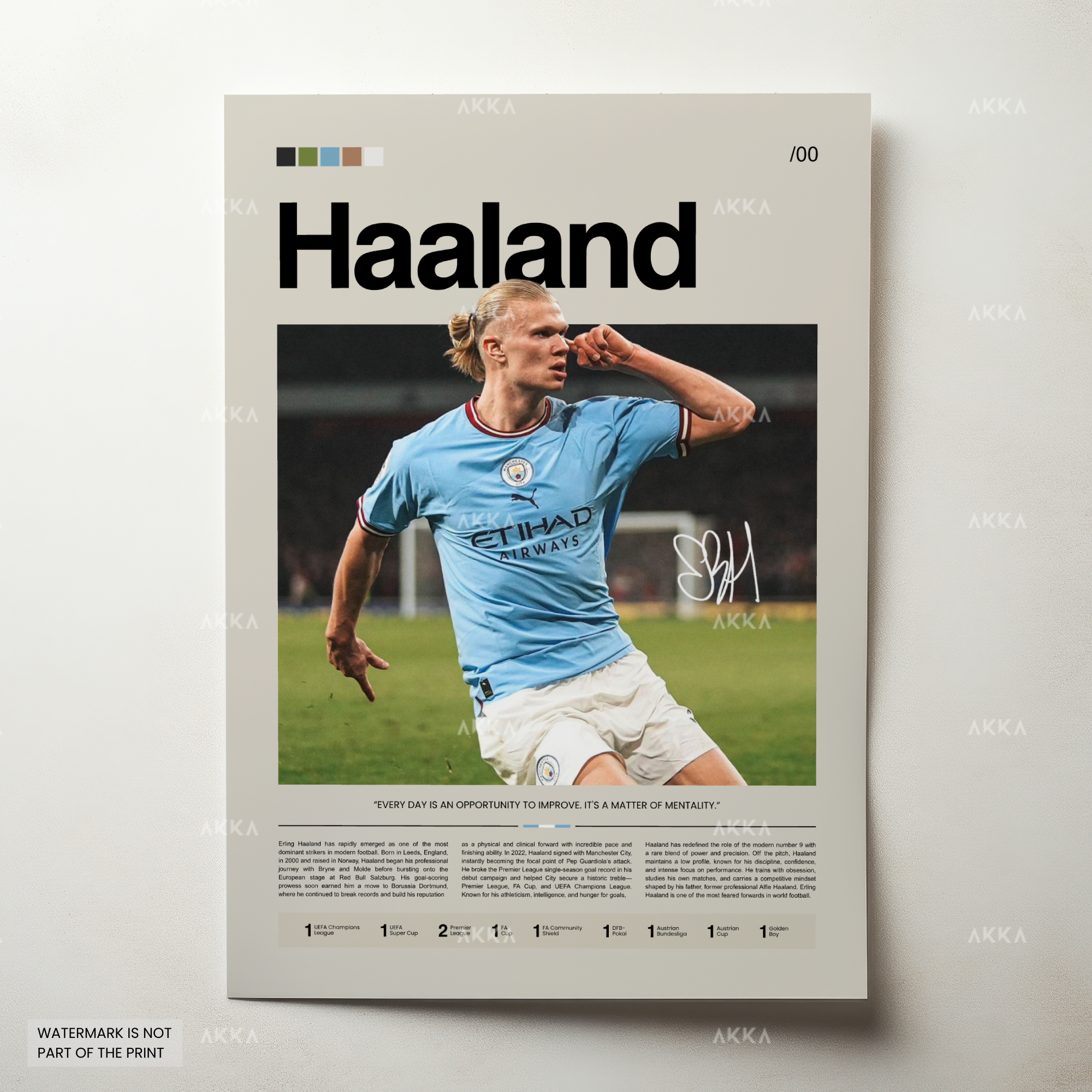 Erling Haaland - Manchester City FC