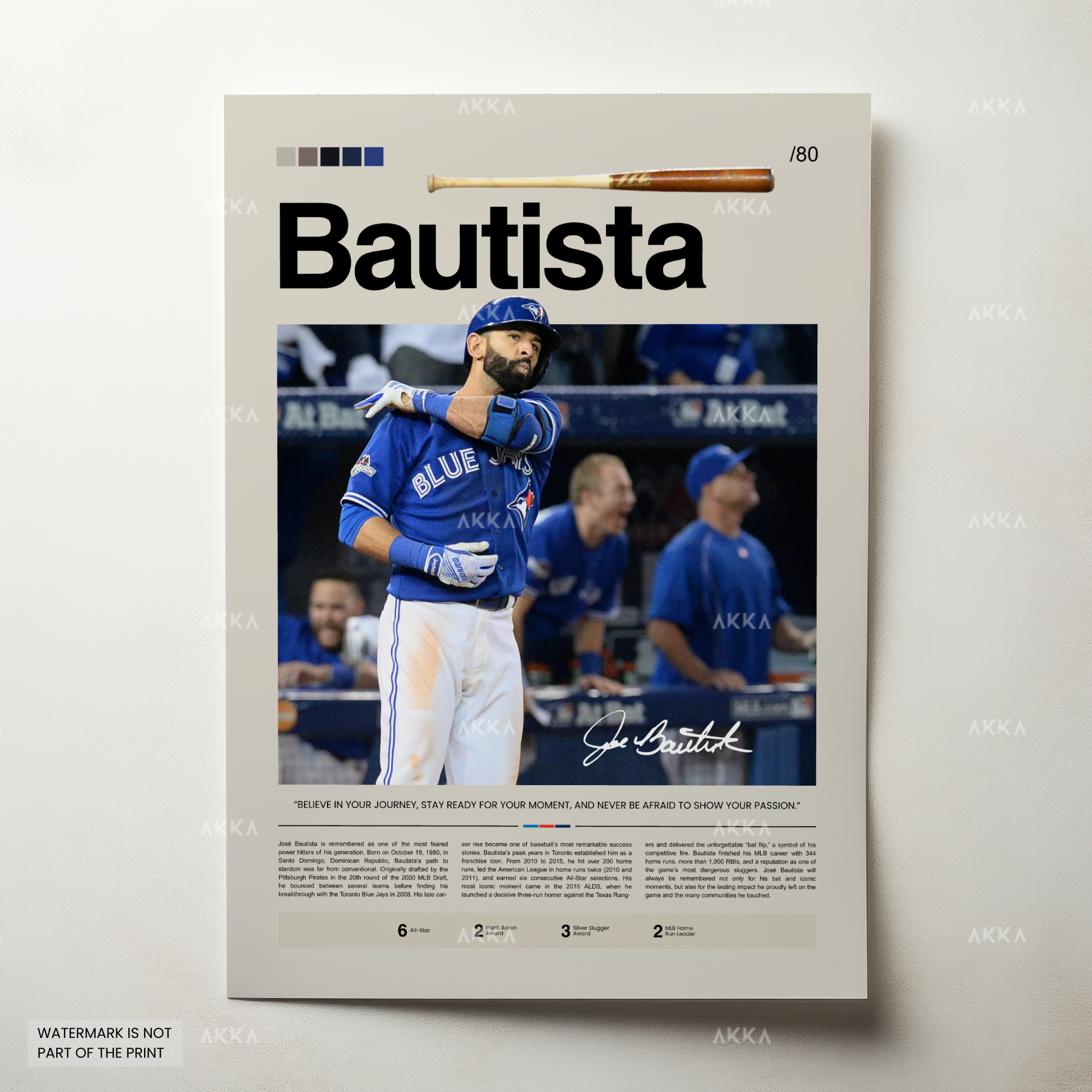 José Bautista - Toronto Blue Jays