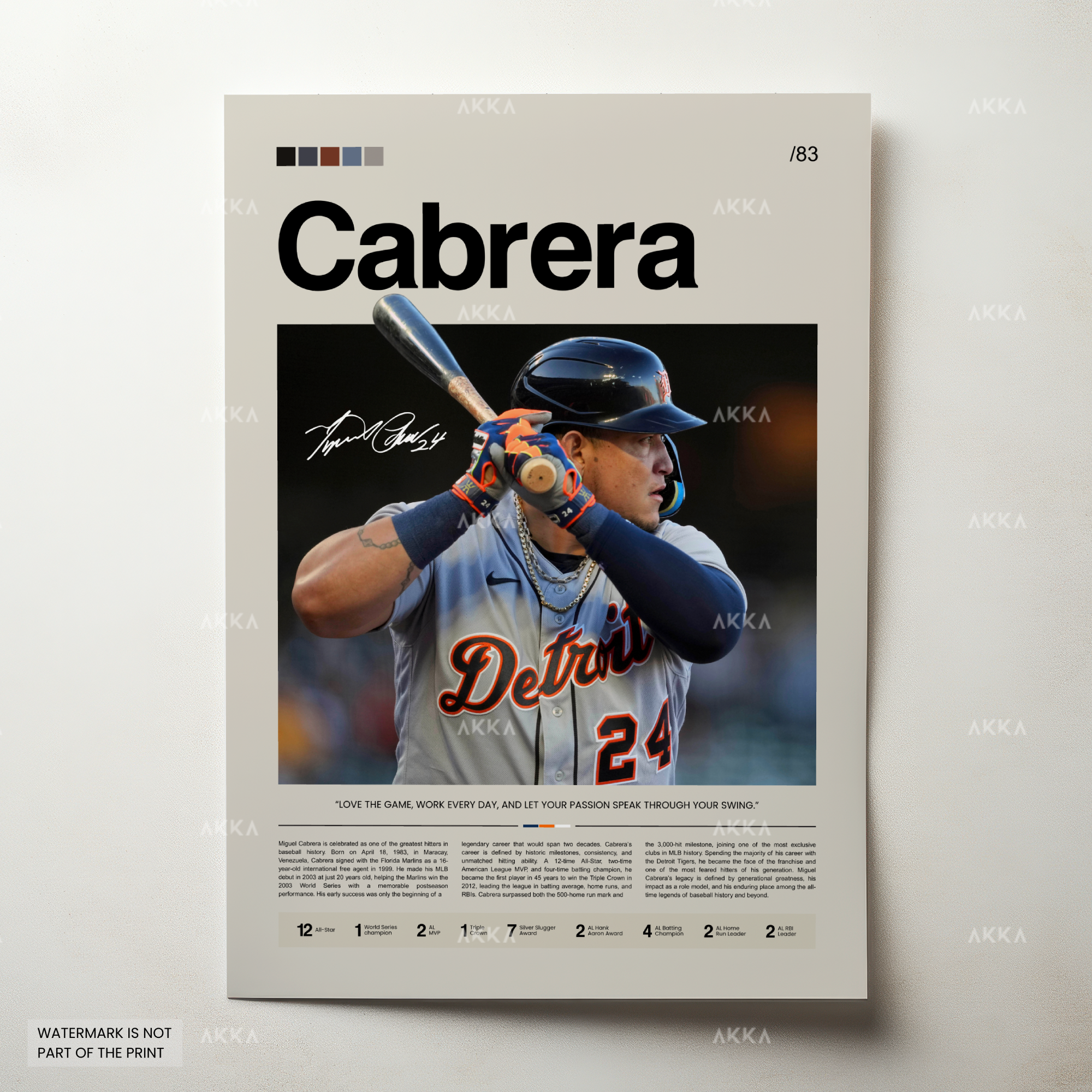 Miguel Cabrera - Detroit Tigers