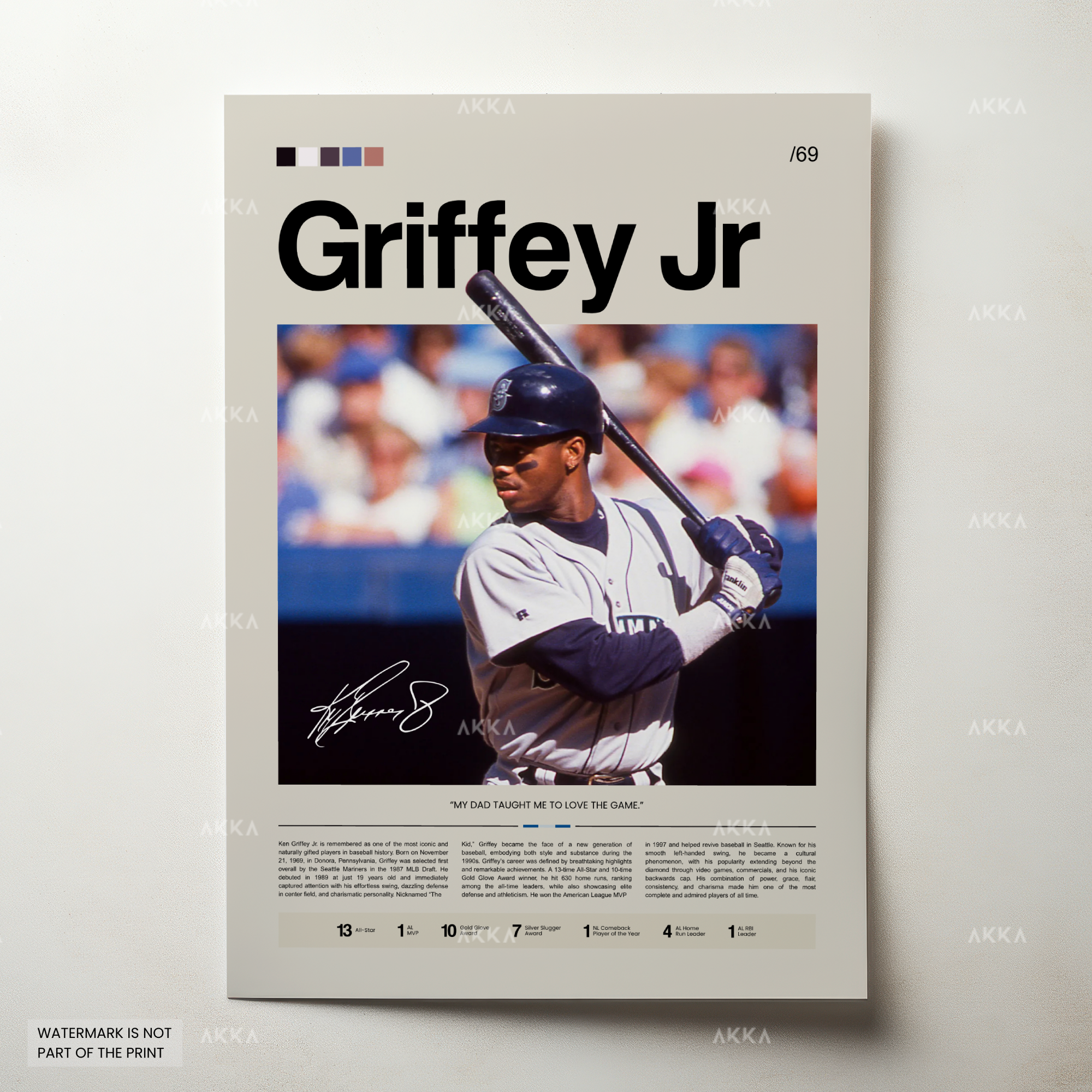 Ken Griffey Jr. - Seattle Mariners