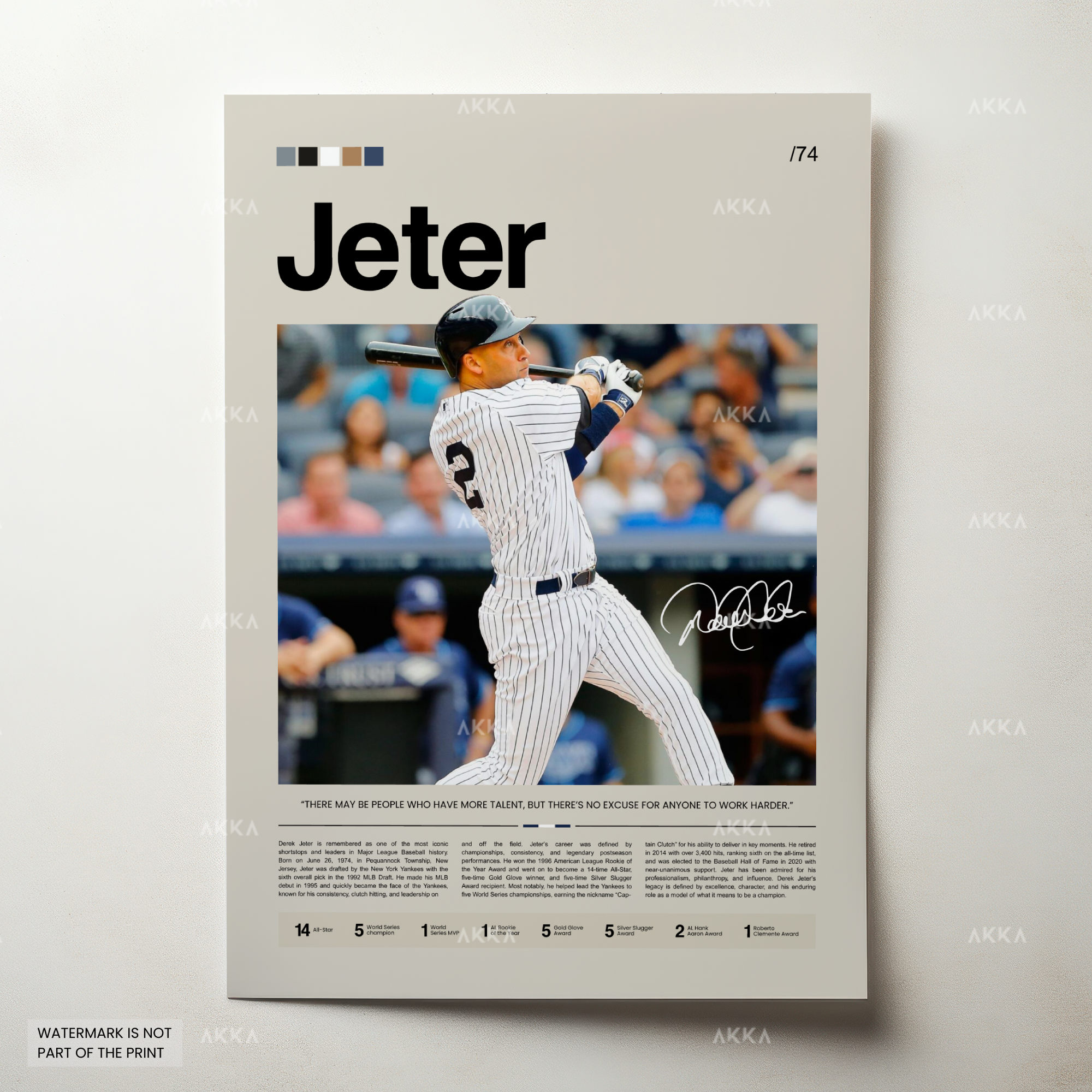 Derek Jeter - New York Yankees