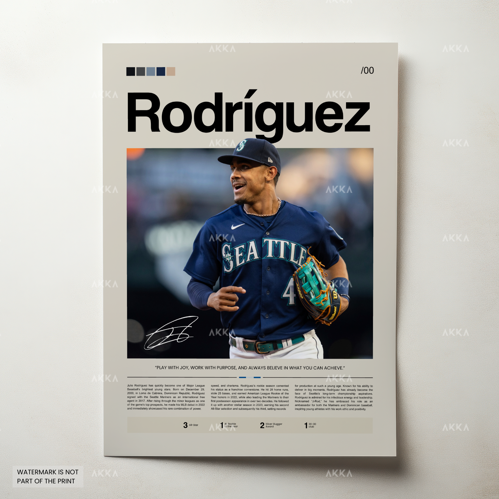 Julio Rodríguez - Seattle Mariners