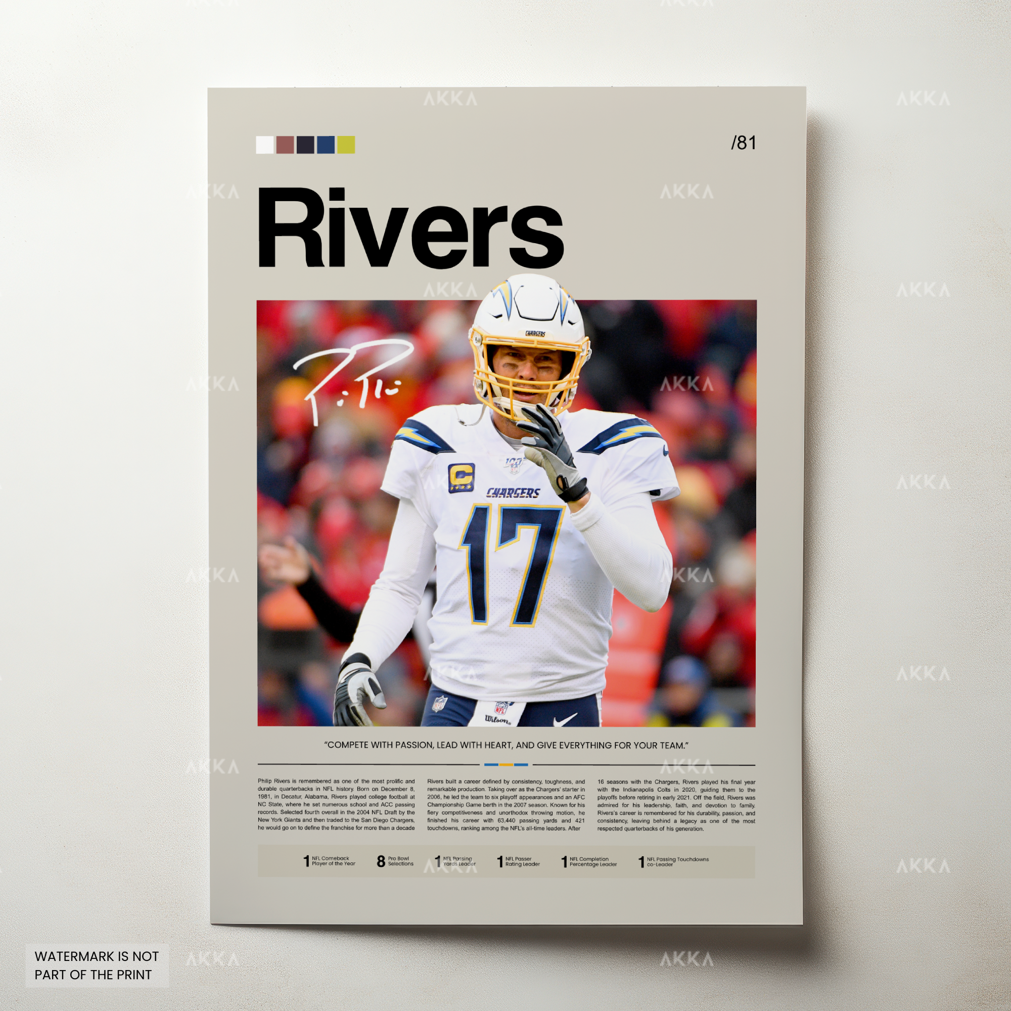 Philip Rivers - San Diego Chargers