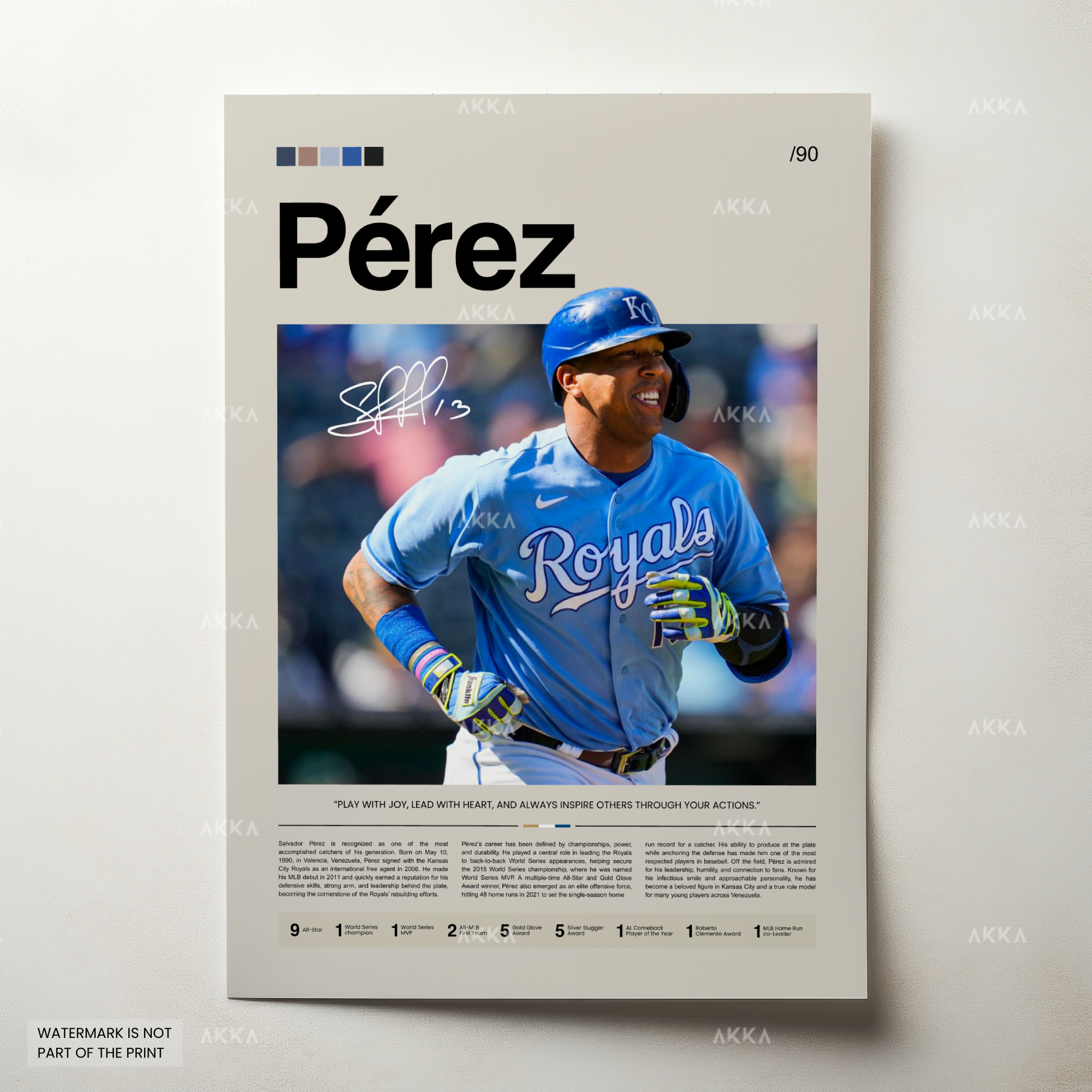 Salvador Pérez - Kansas City Royals