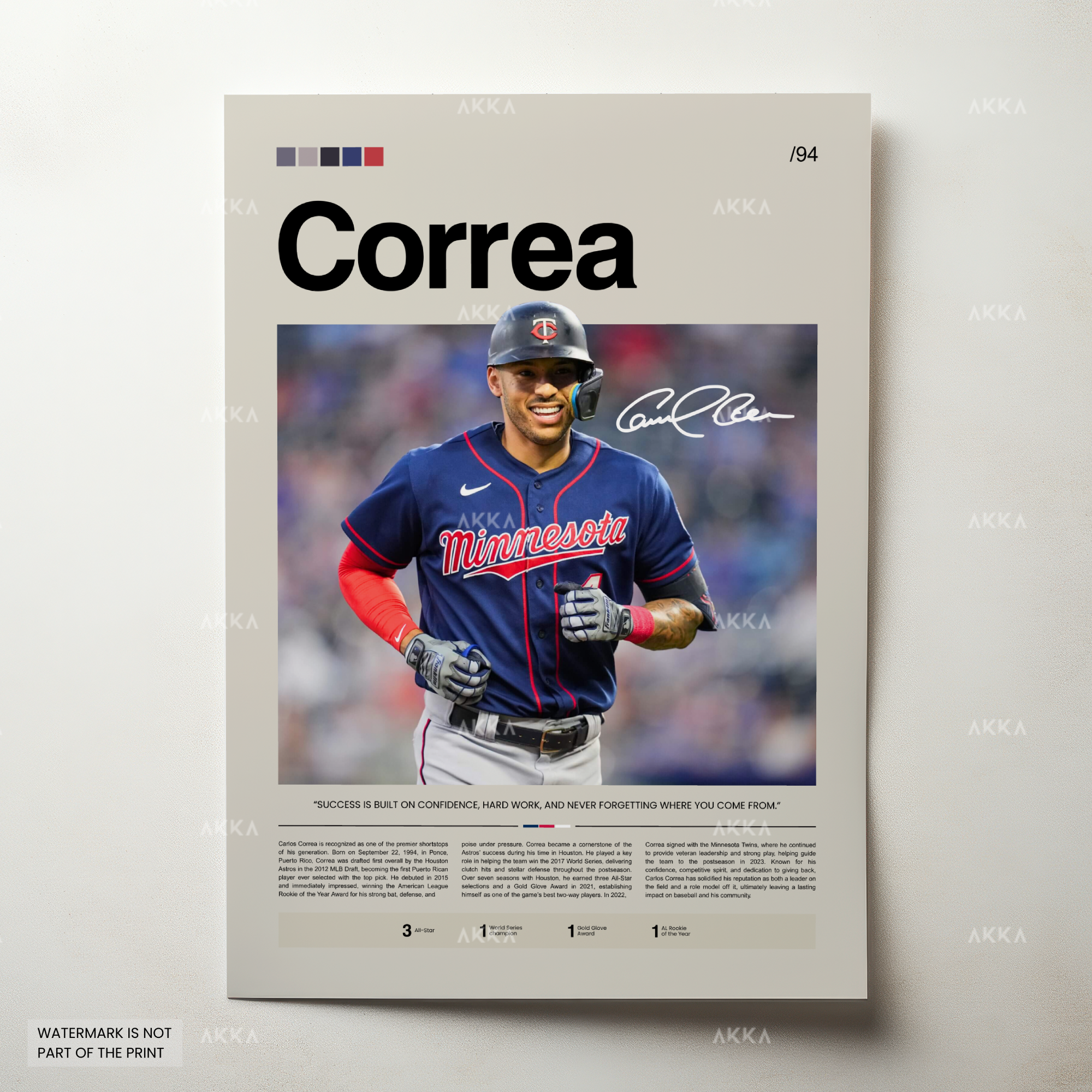 Carlos Correa - Minnesota Twins