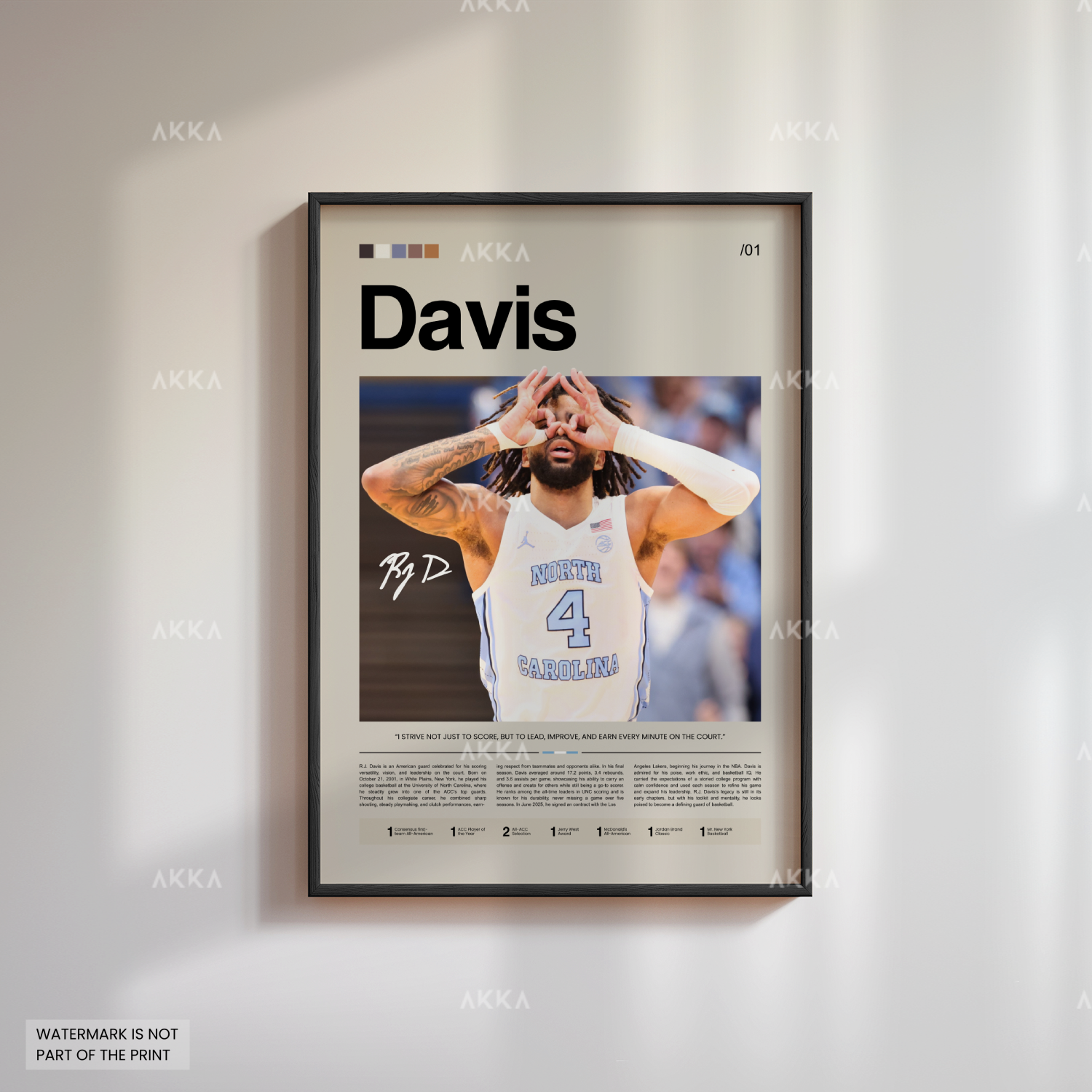 R.J. Davis - North Carolina Tar Heels