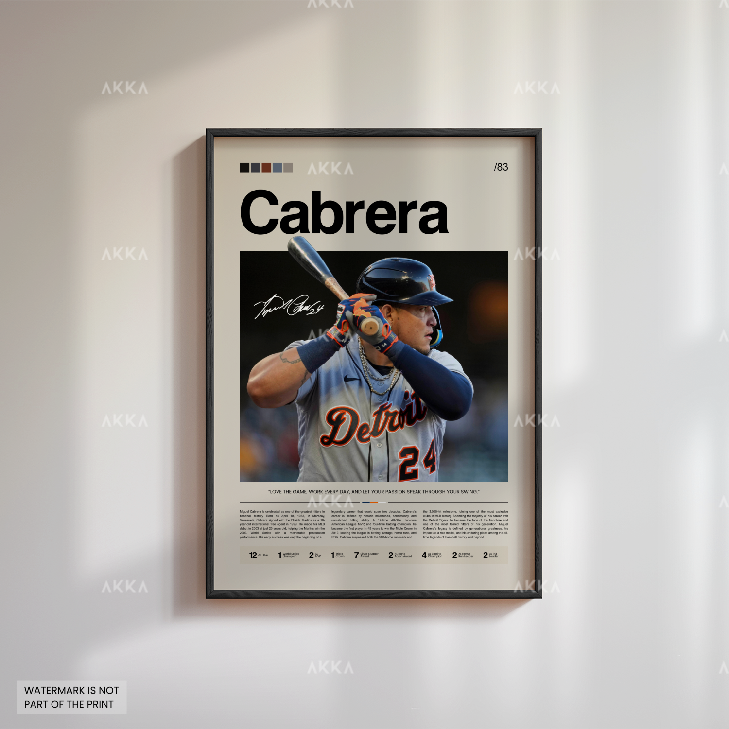 Miguel Cabrera - Detroit Tigers