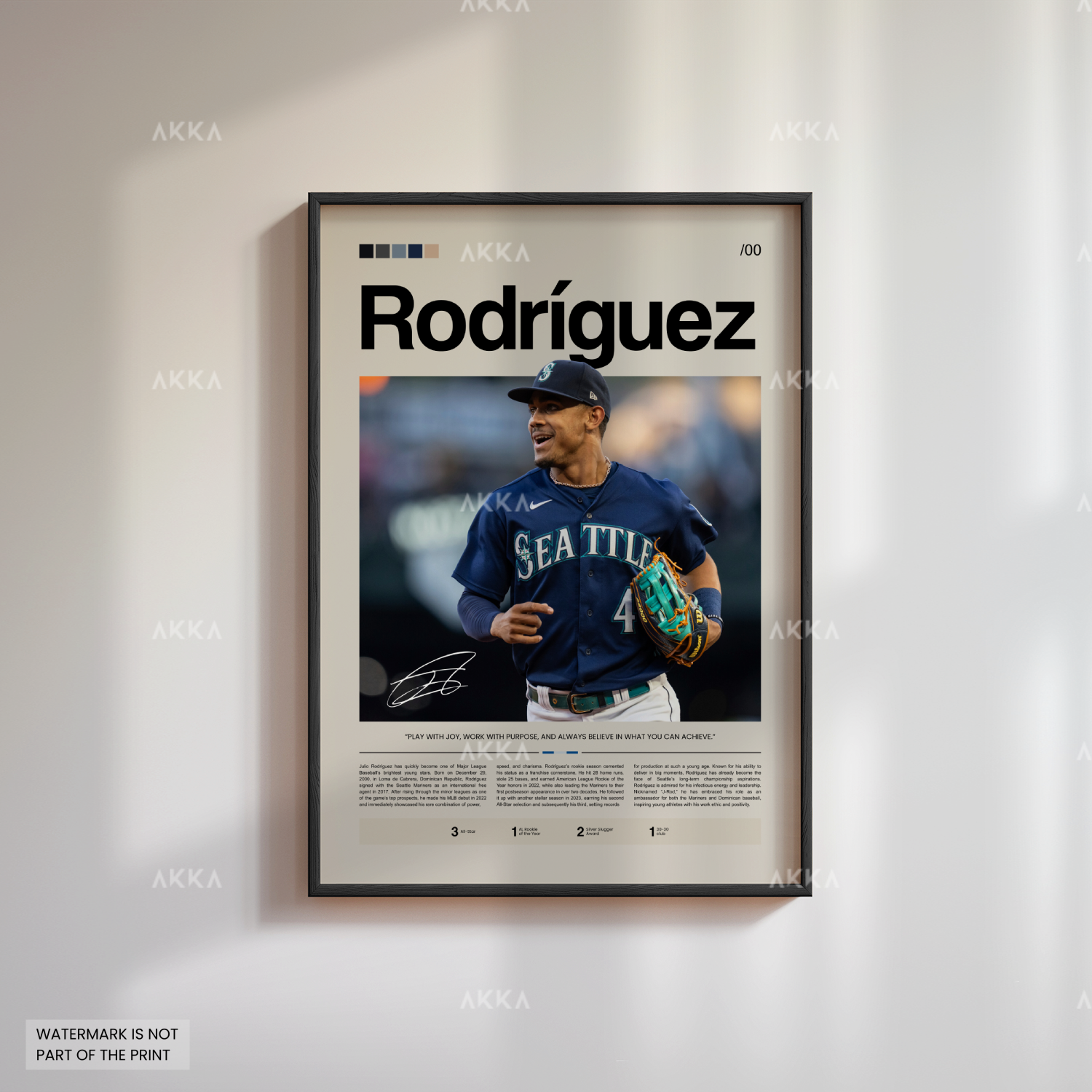 Julio Rodríguez - Seattle Mariners