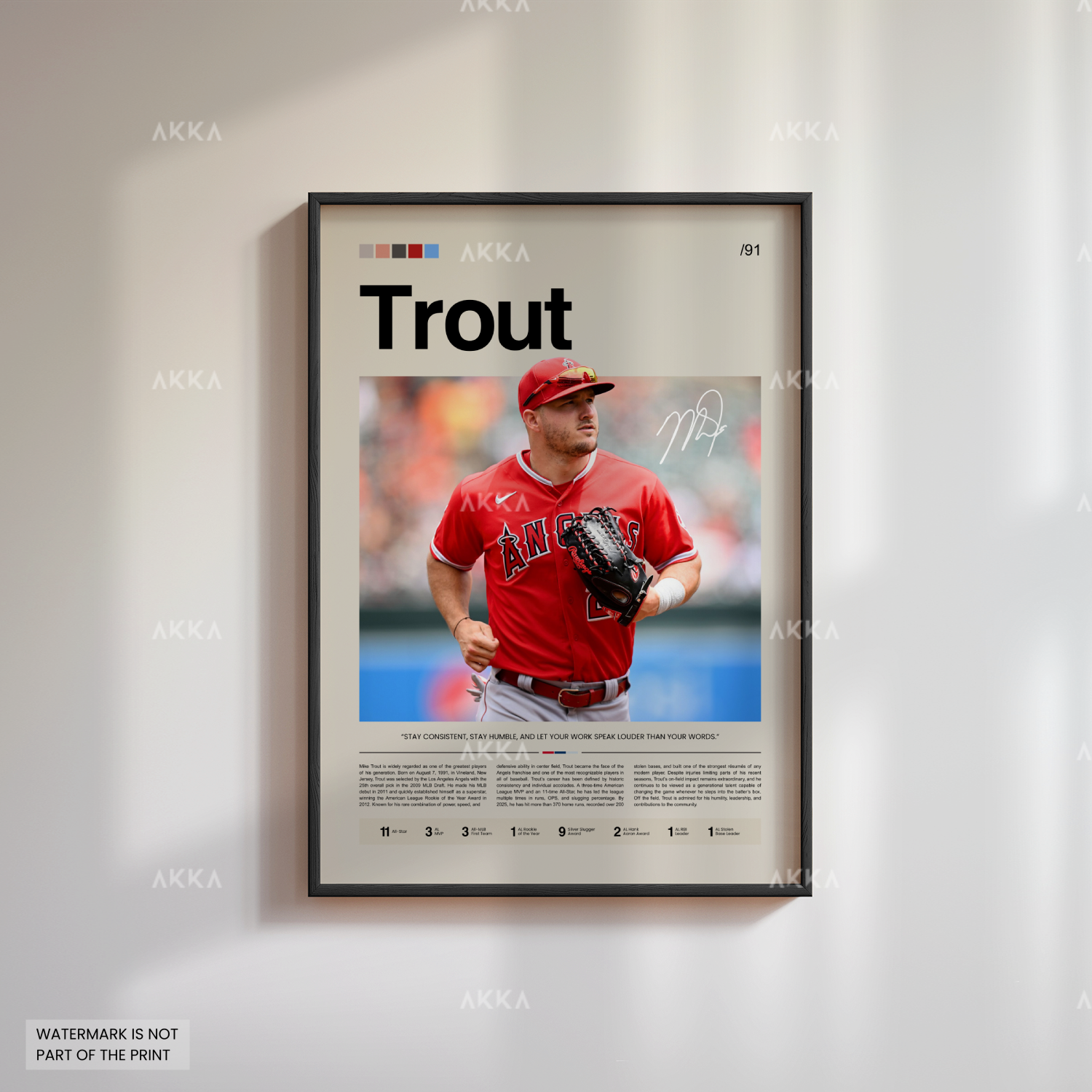 Mike Trout - Los Angeles Angels