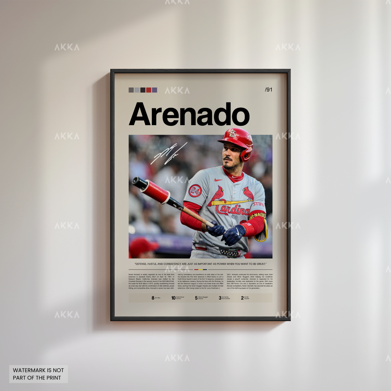 Nolan Arenado - St. Louis Cardinals