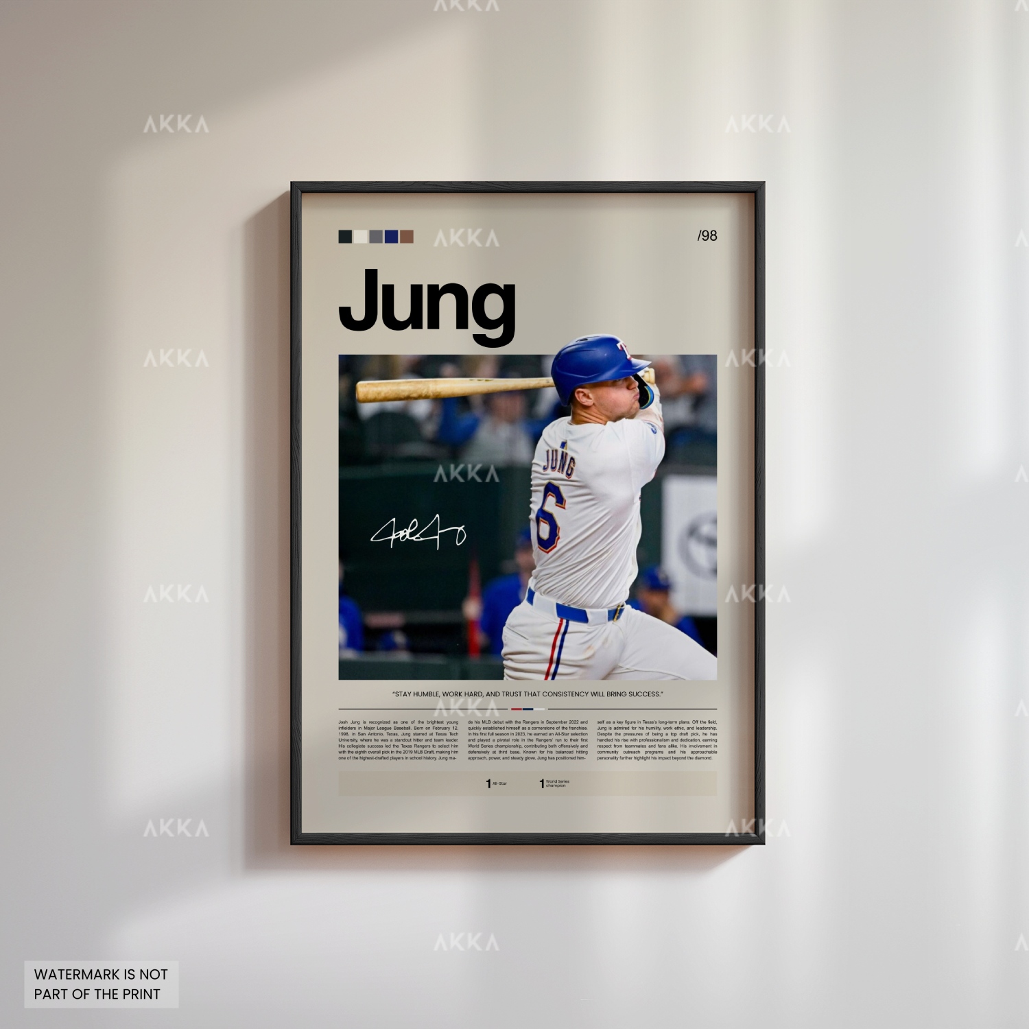 Josh Jung - Texas Rangers
