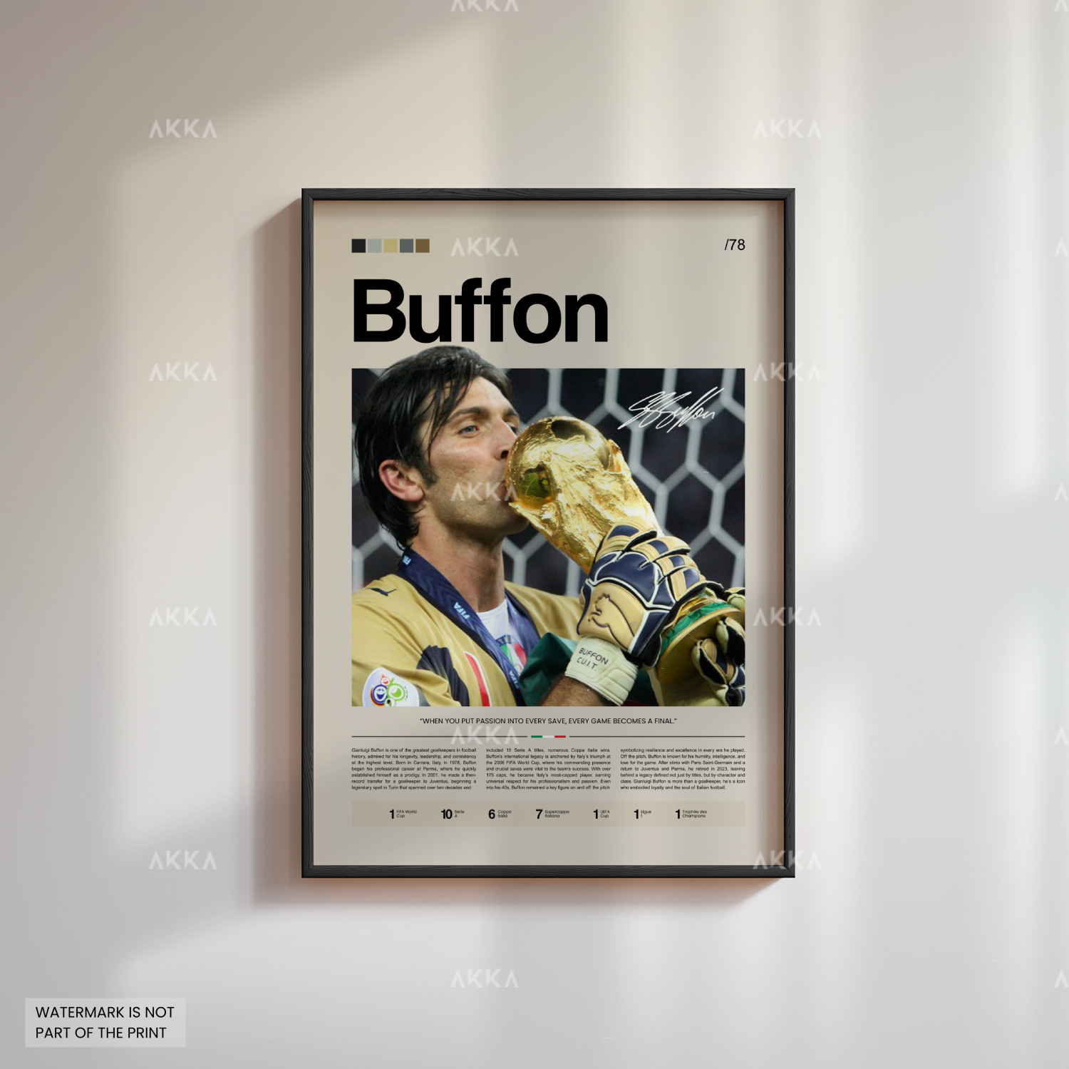 Gianluigi Buffon - Italy