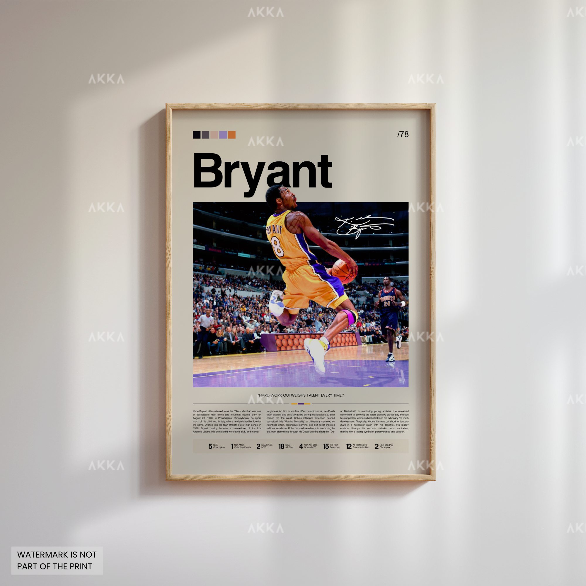 Kobe Bryant - Los Angeles Lakers