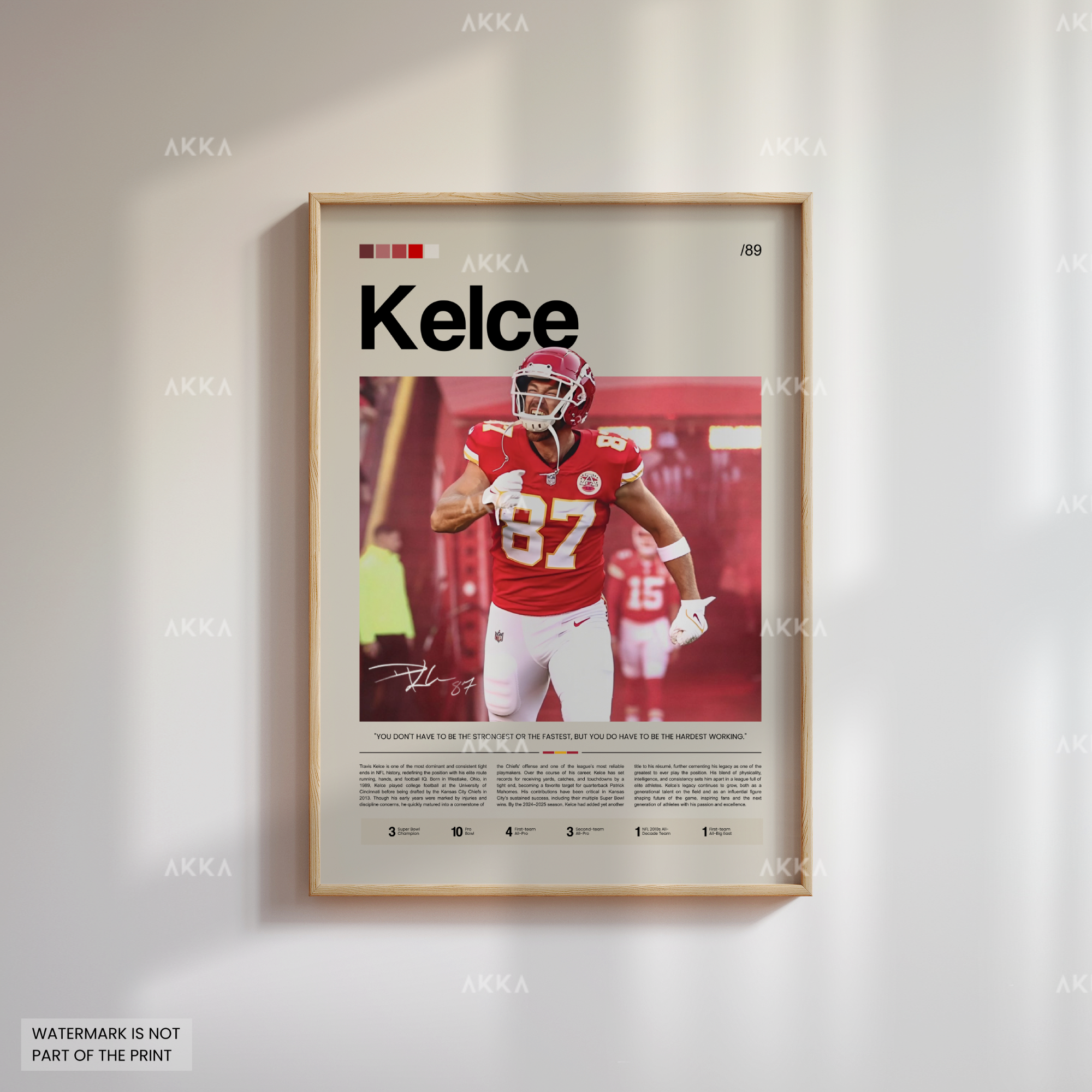 Travis Kelce - Kansas City Chiefs
