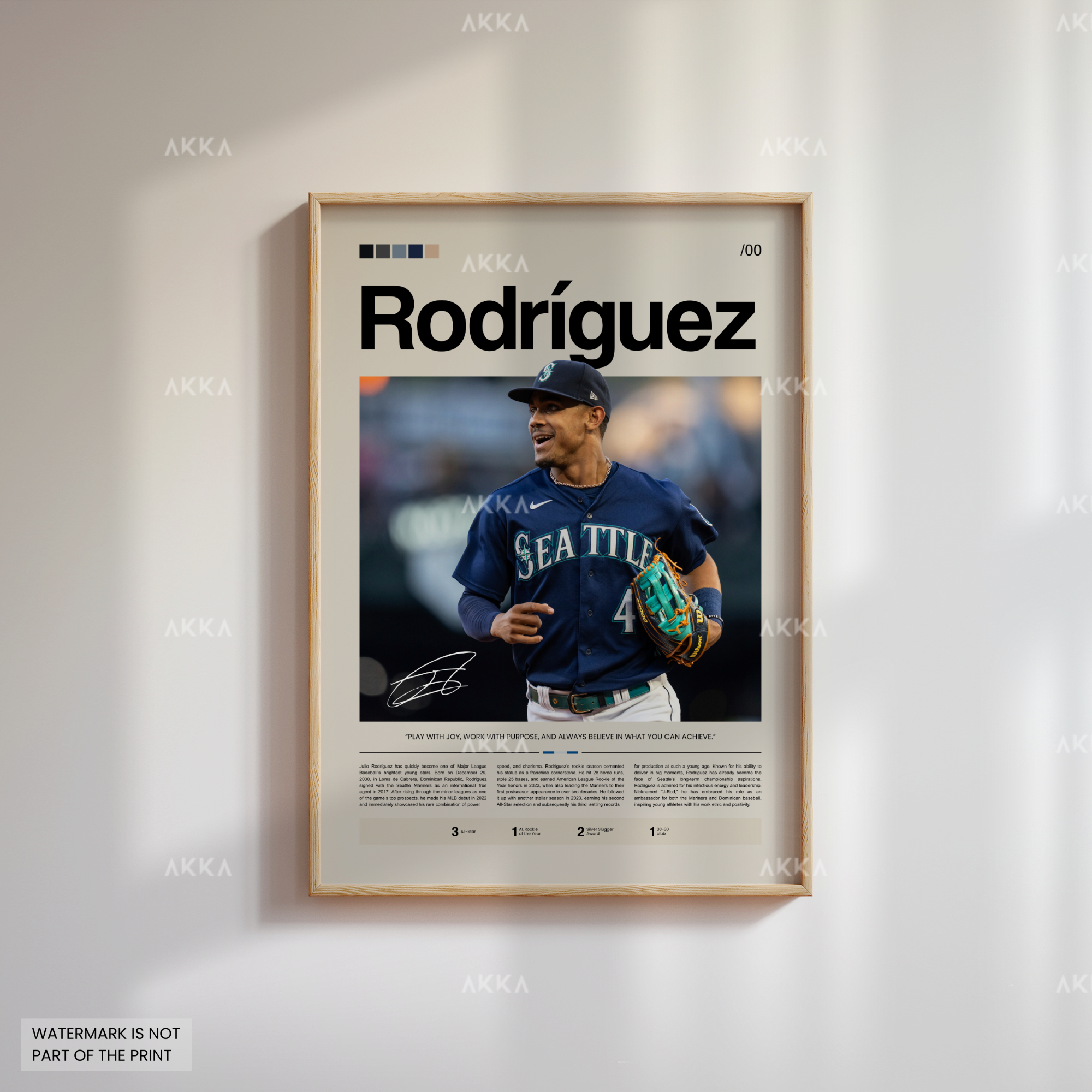 Julio Rodríguez - Seattle Mariners