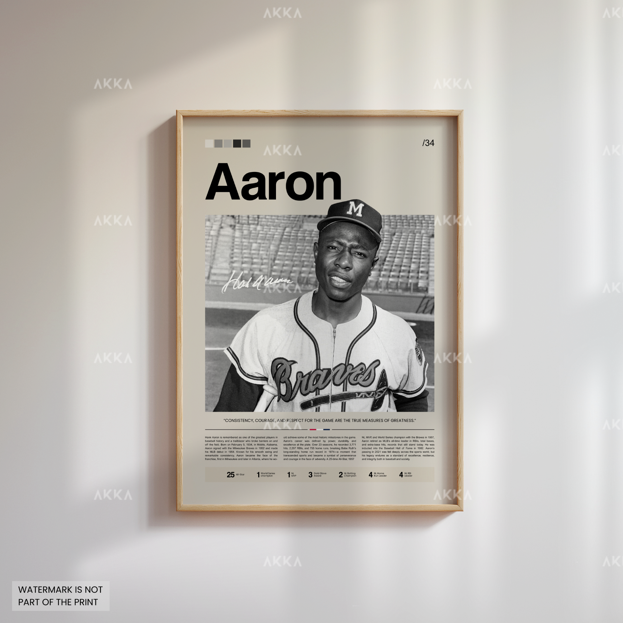 Hank Aaron - Atlanta Braves