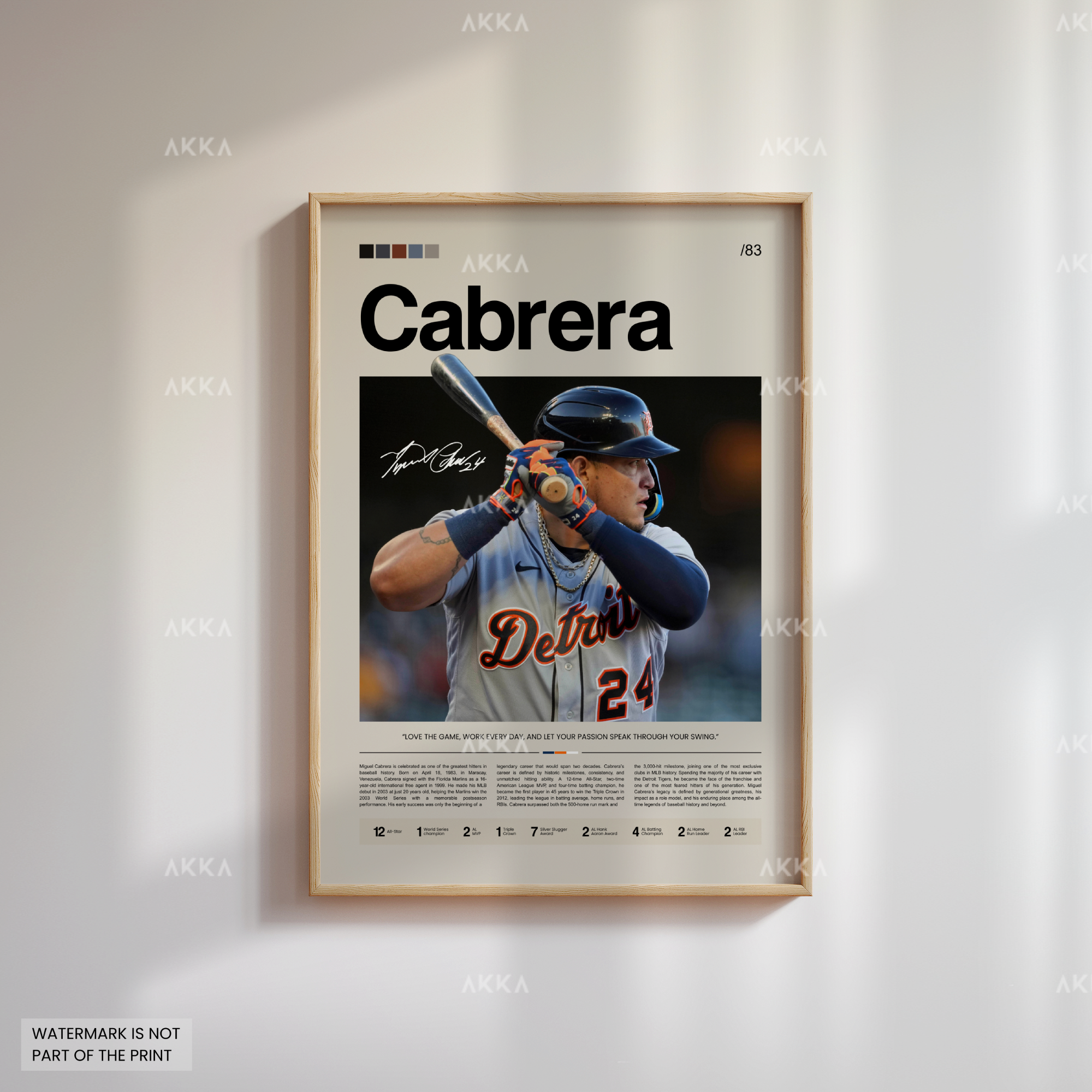 Miguel Cabrera - Detroit Tigers