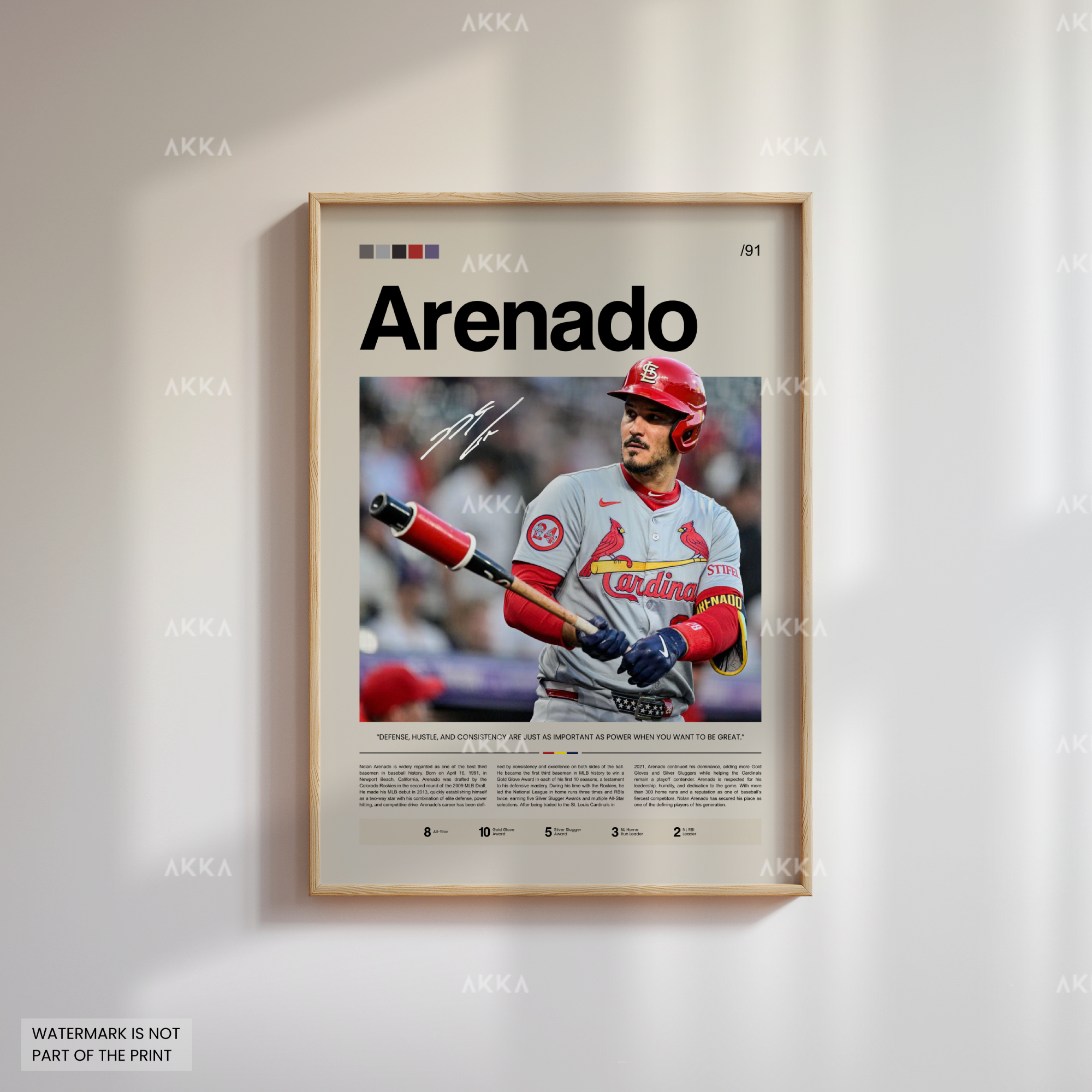 Nolan Arenado - St. Louis Cardinals